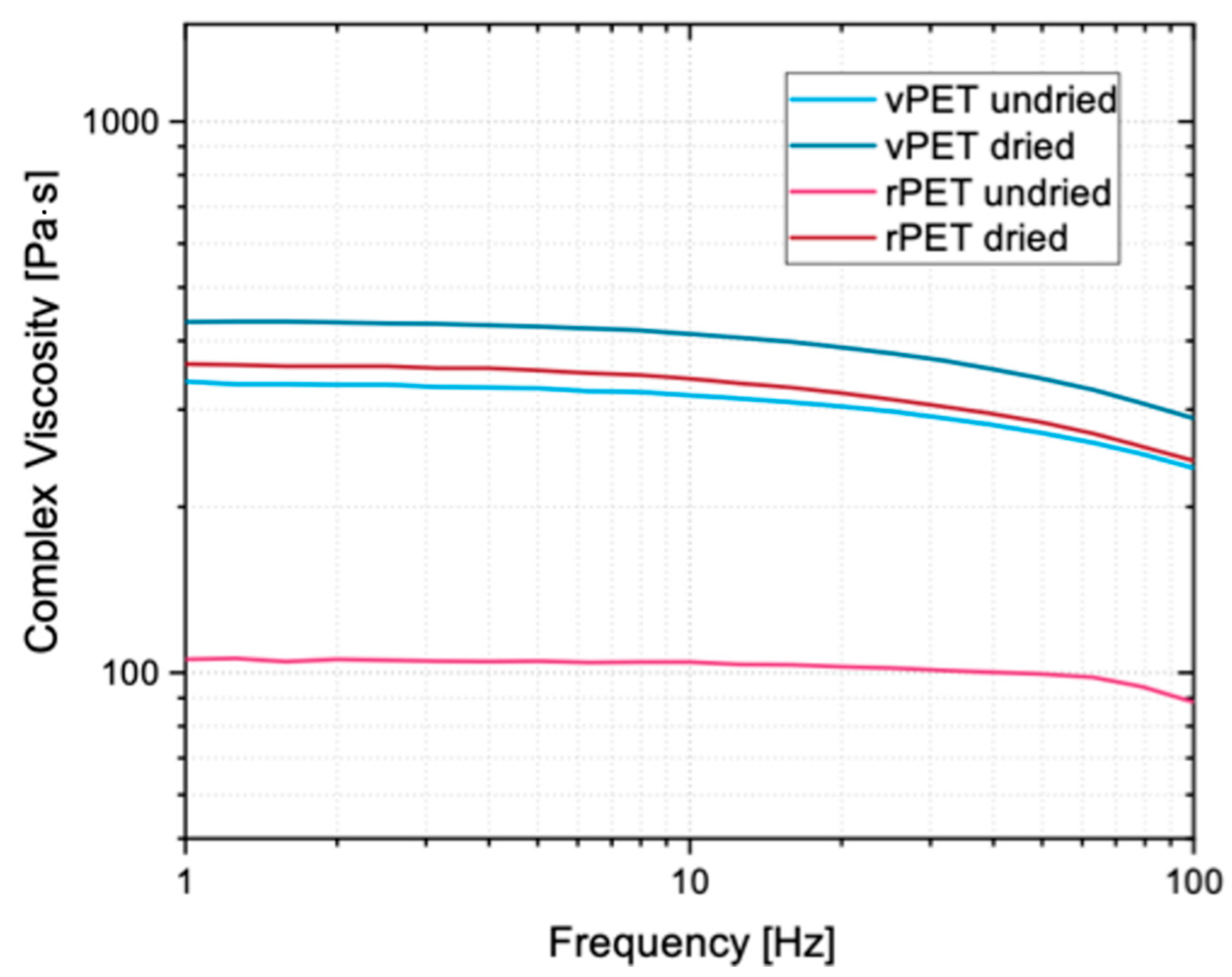 Recycling 07 00069 g009