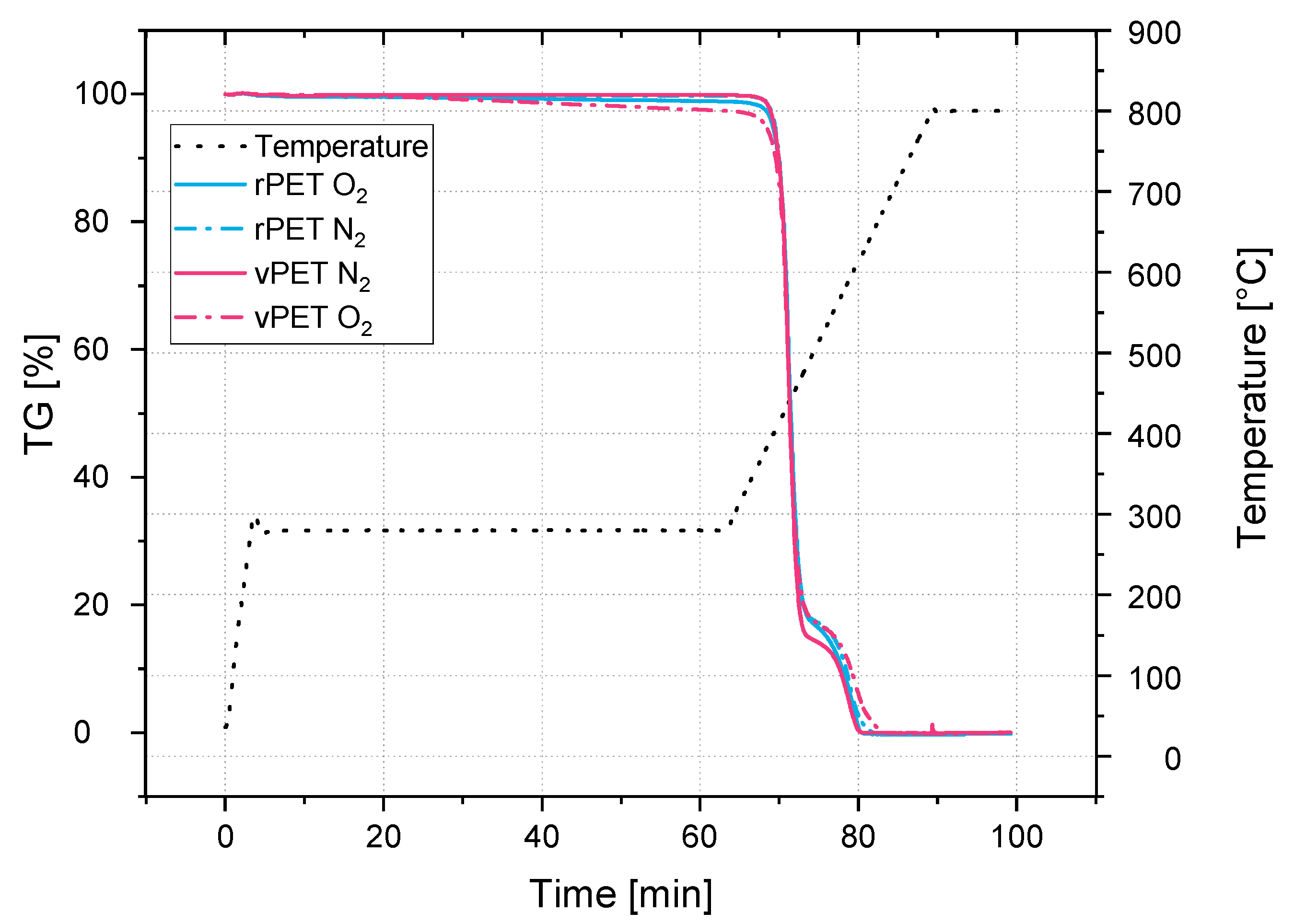 Recycling 07 00069 g010