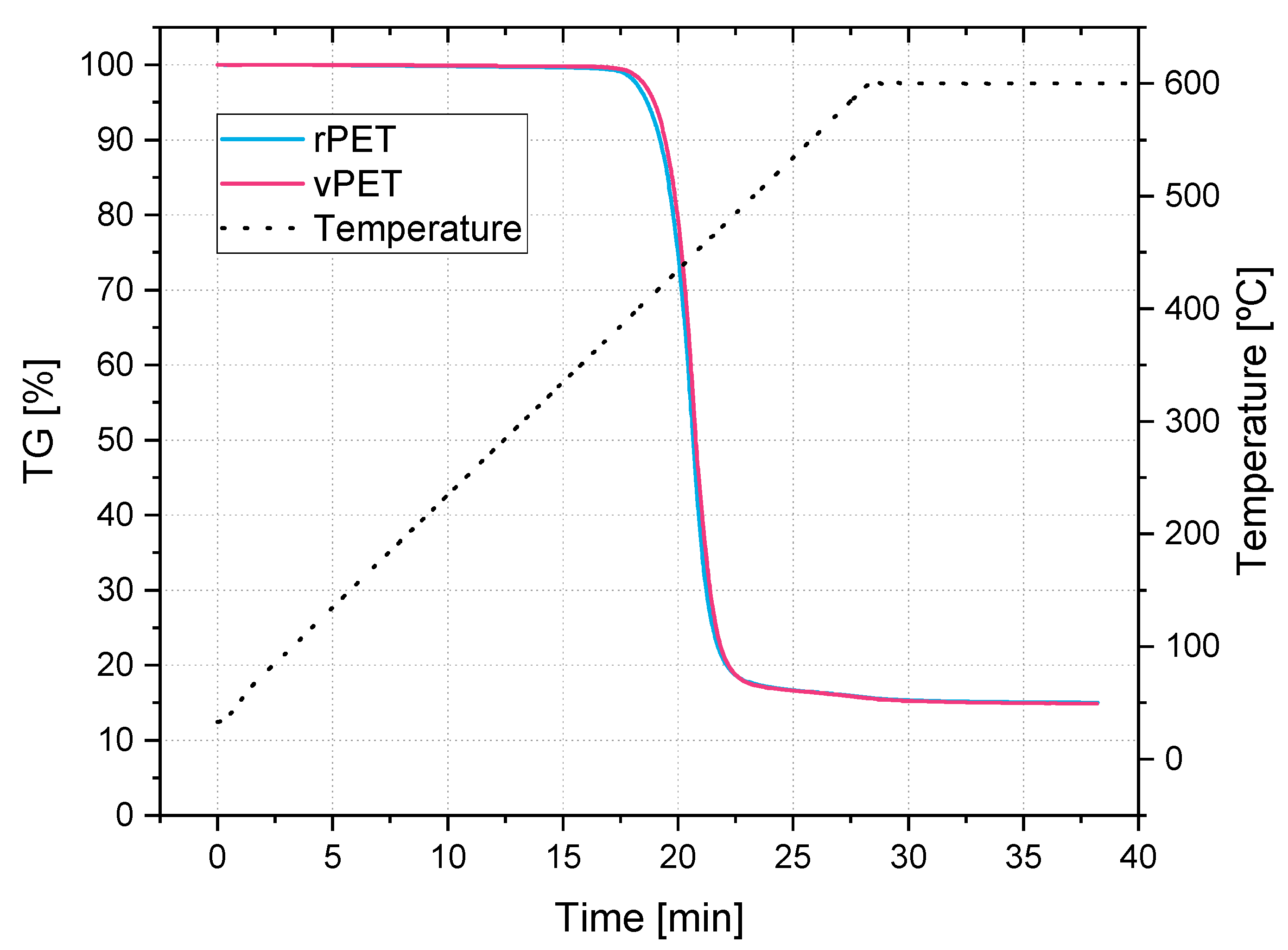 Recycling 07 00069 g011