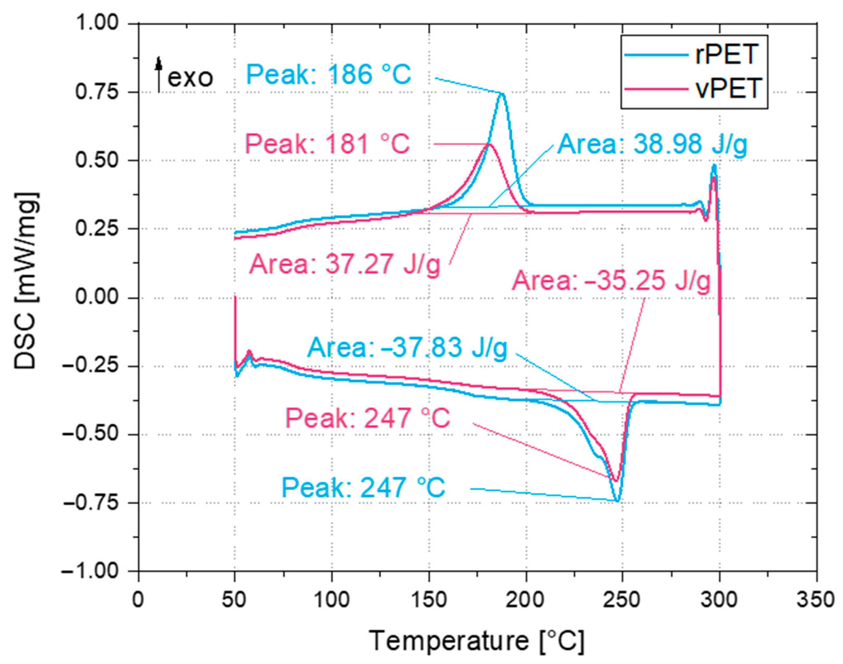 Recycling 07 00069 g012