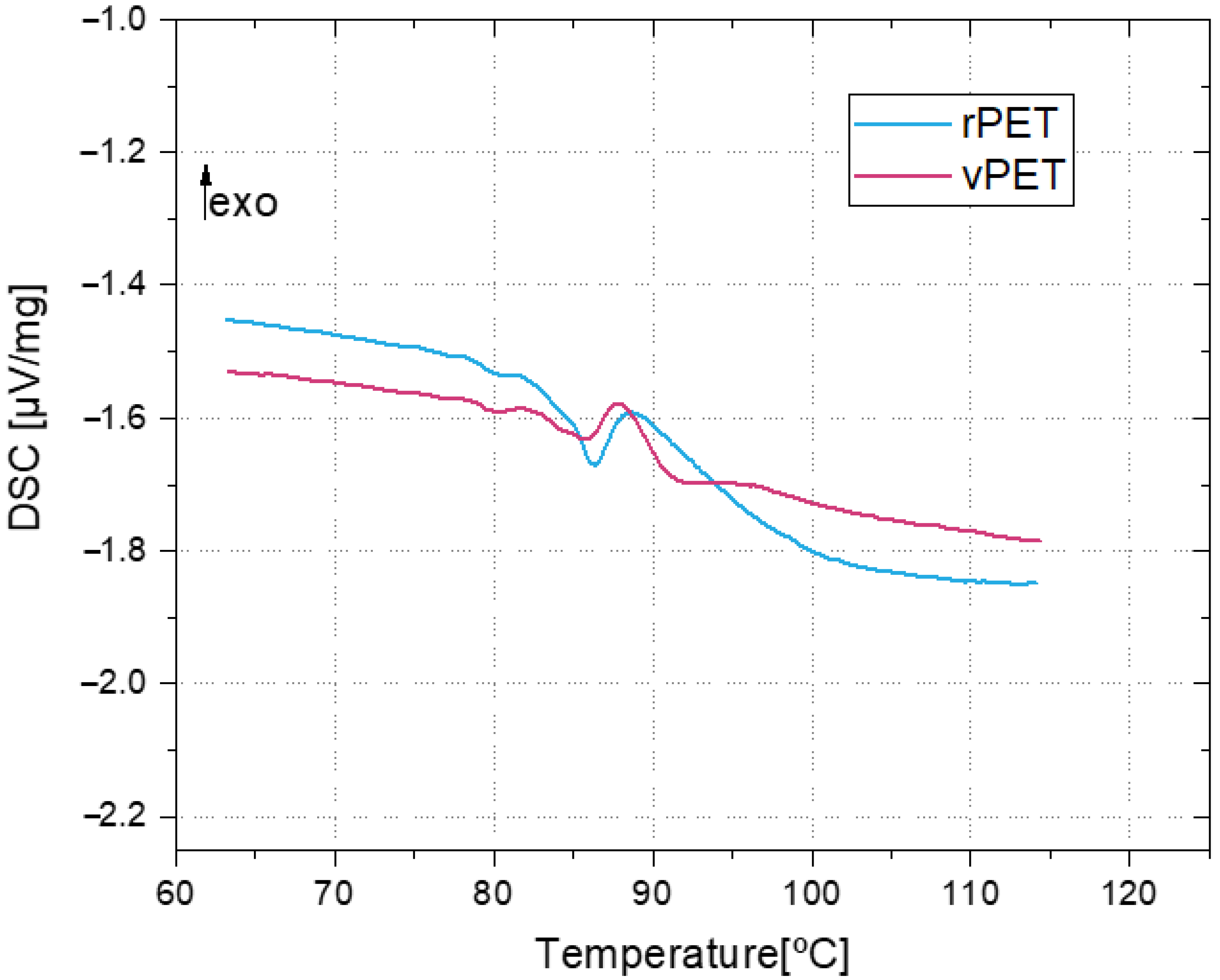 Recycling 07 00069 g013