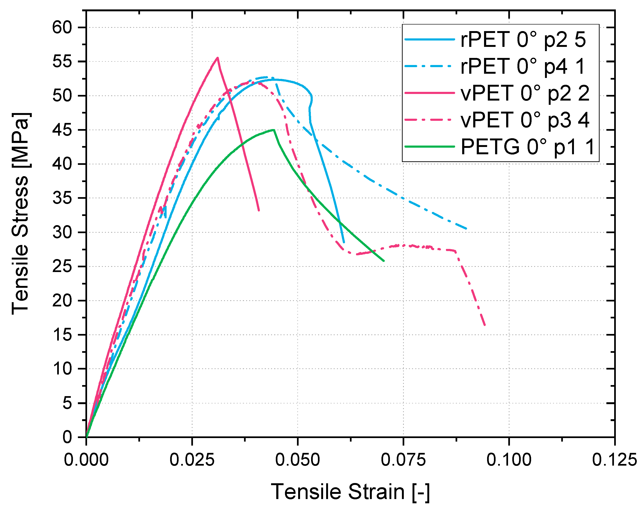 Recycling 07 00069 g014