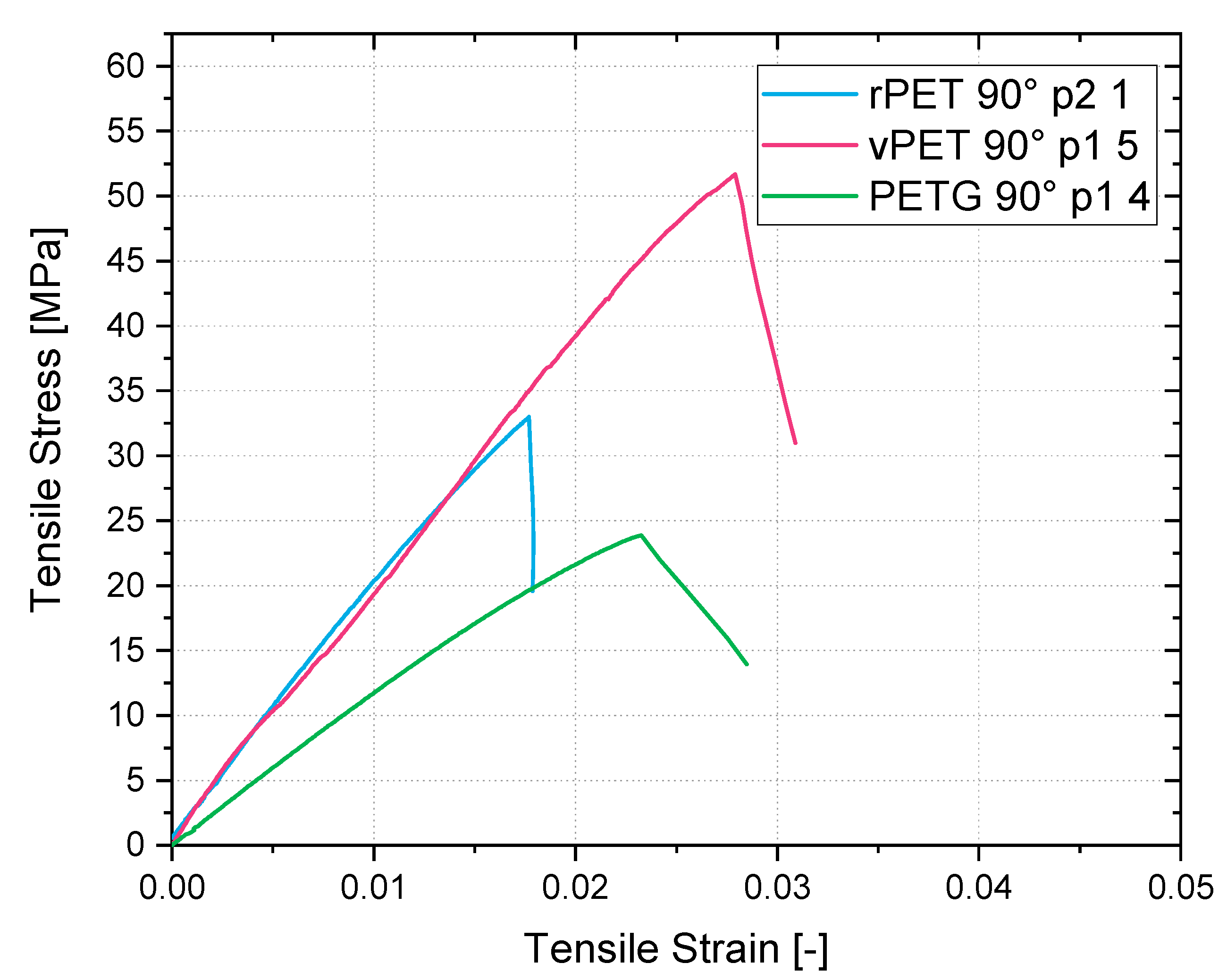 Recycling 07 00069 g015