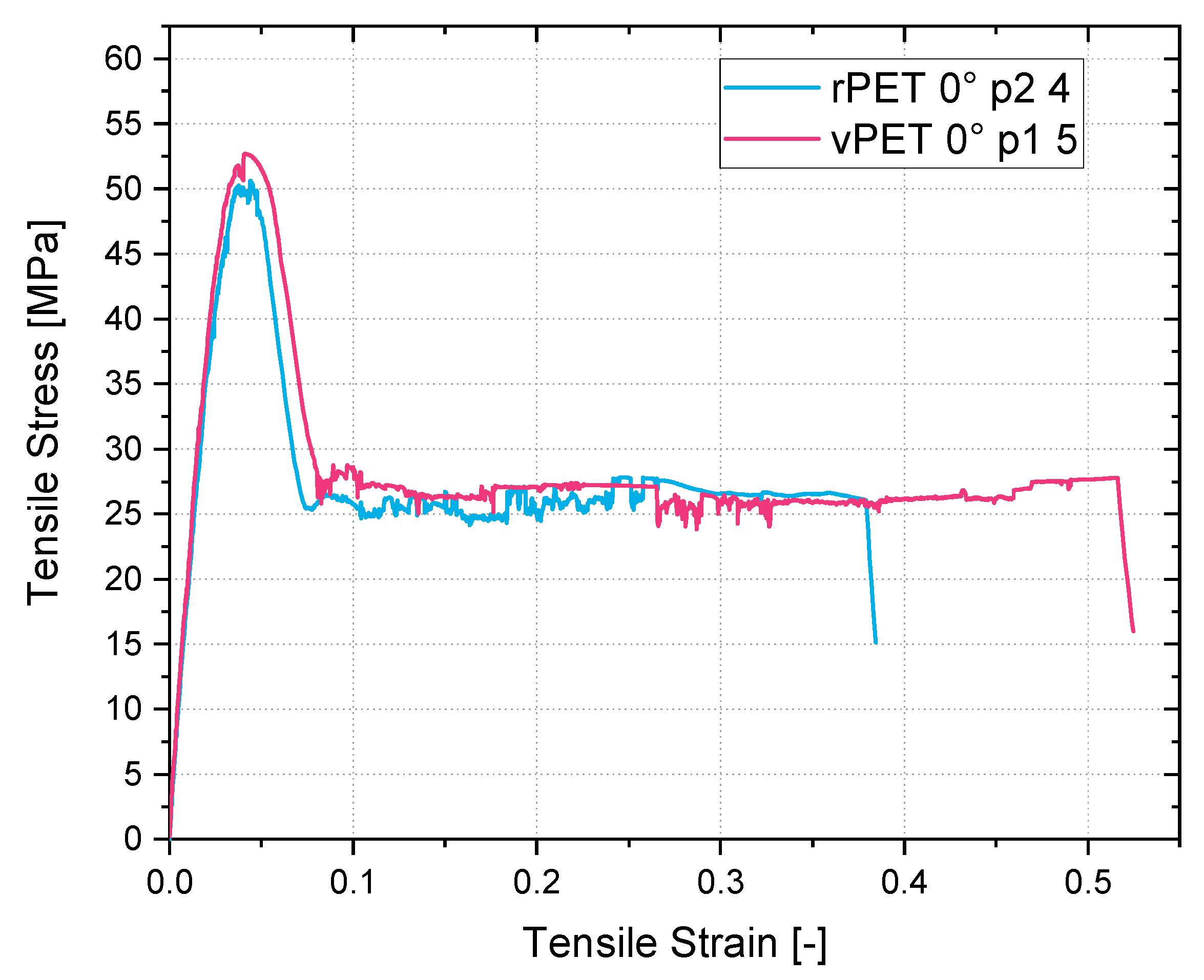 Recycling 07 00069 g016