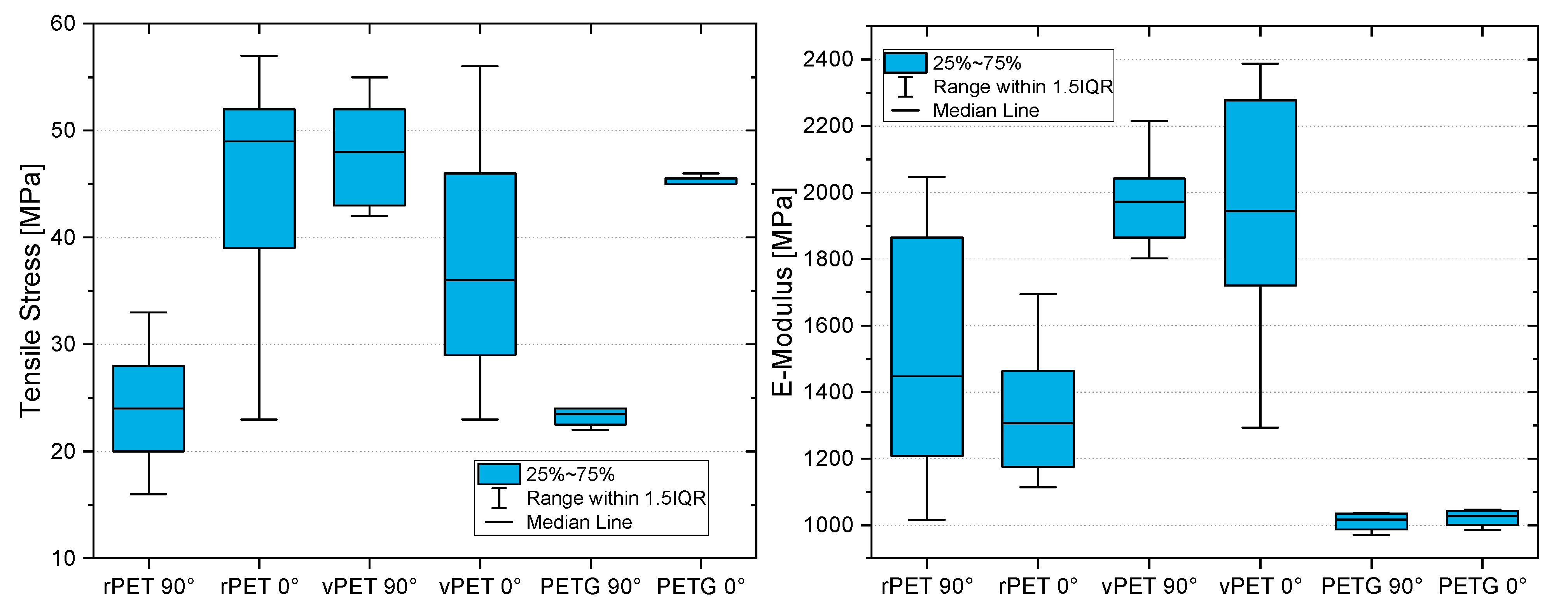 Recycling 07 00069 g017
