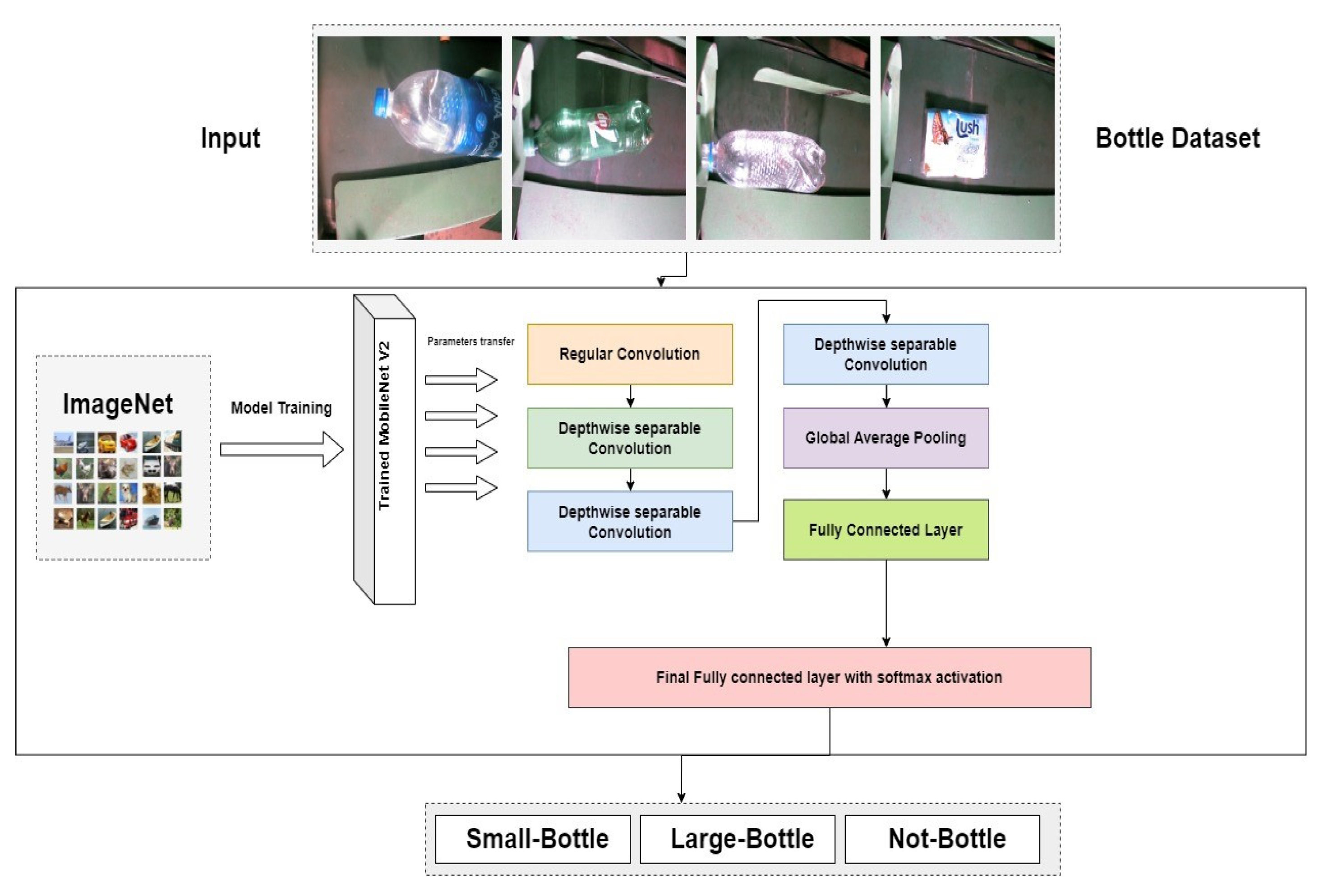 Recycling 07 00070 g007