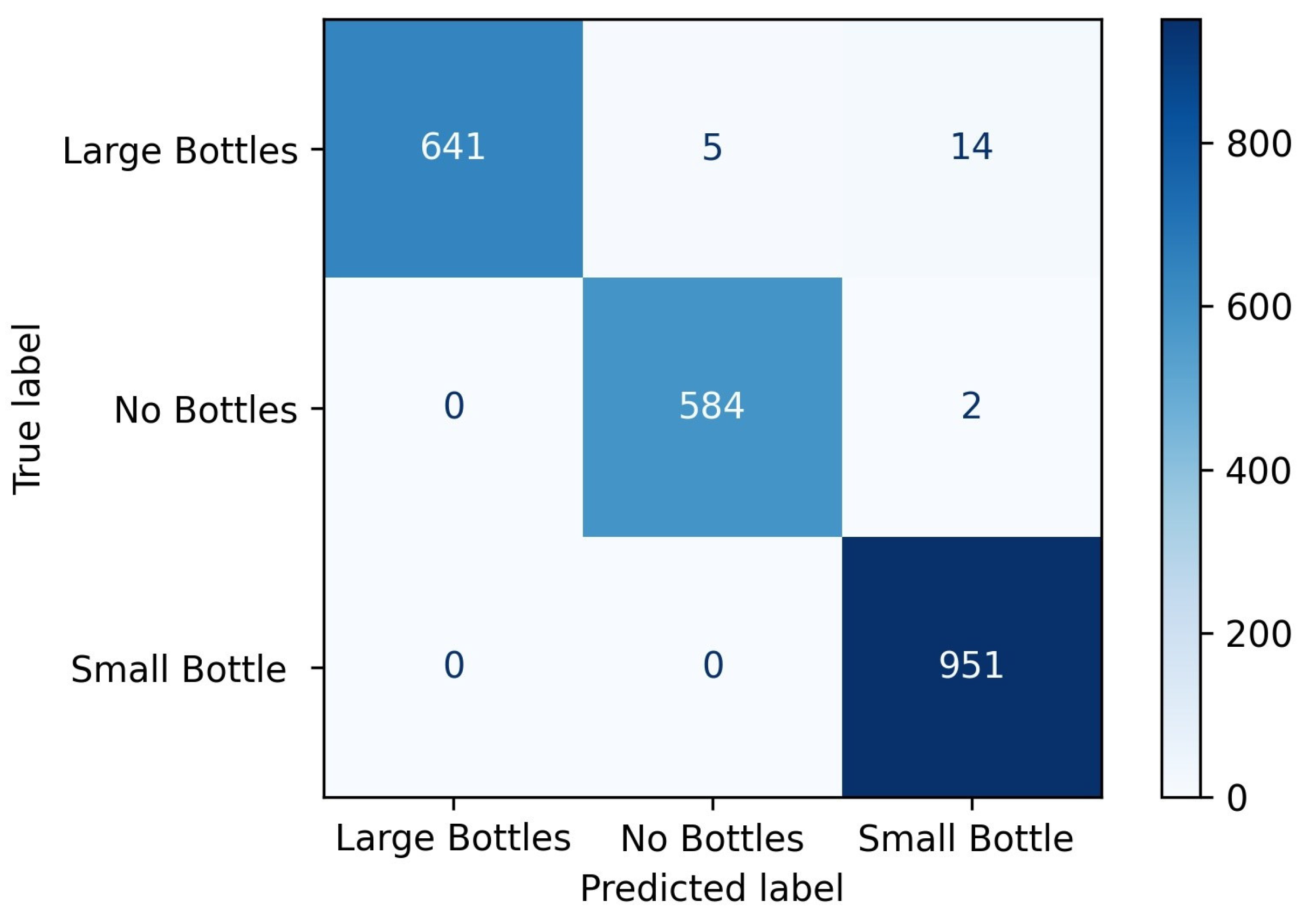 Recycling 07 00070 g009