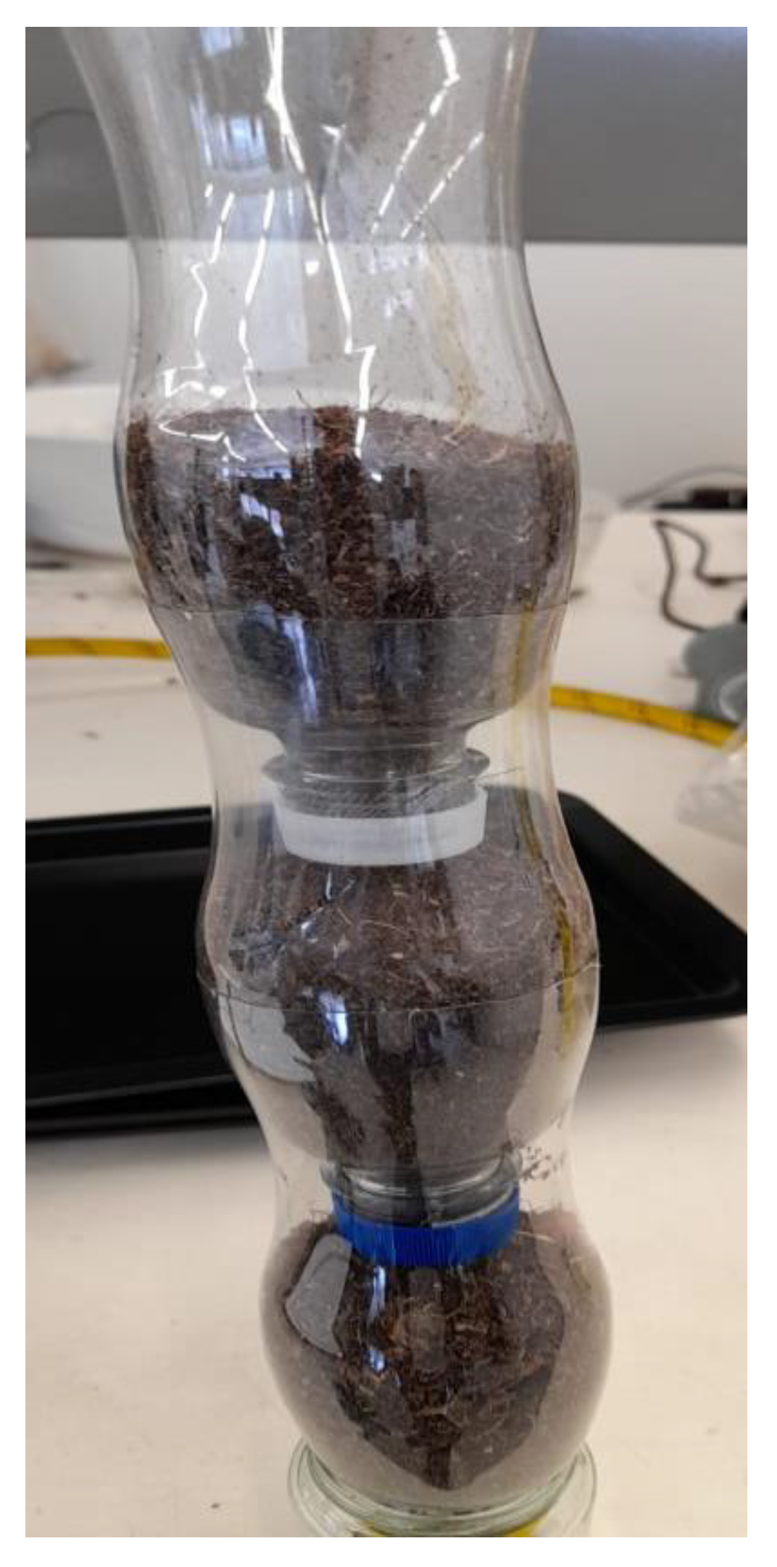 Recycling 07 00071 g001 Recycling 07 00071 g001