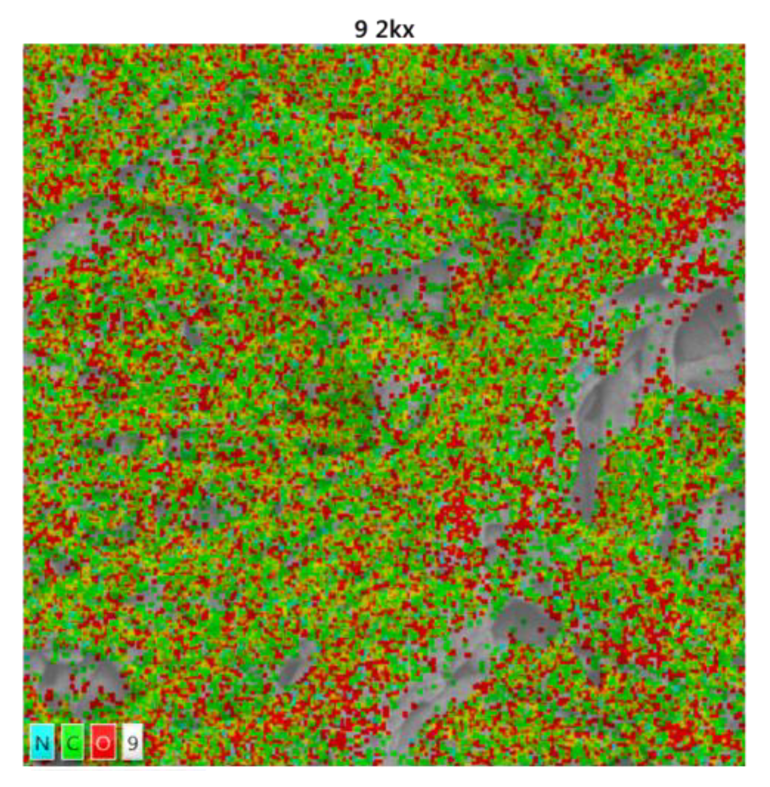 Recycling 07 00071 g007 Recycling 07 00071 g007