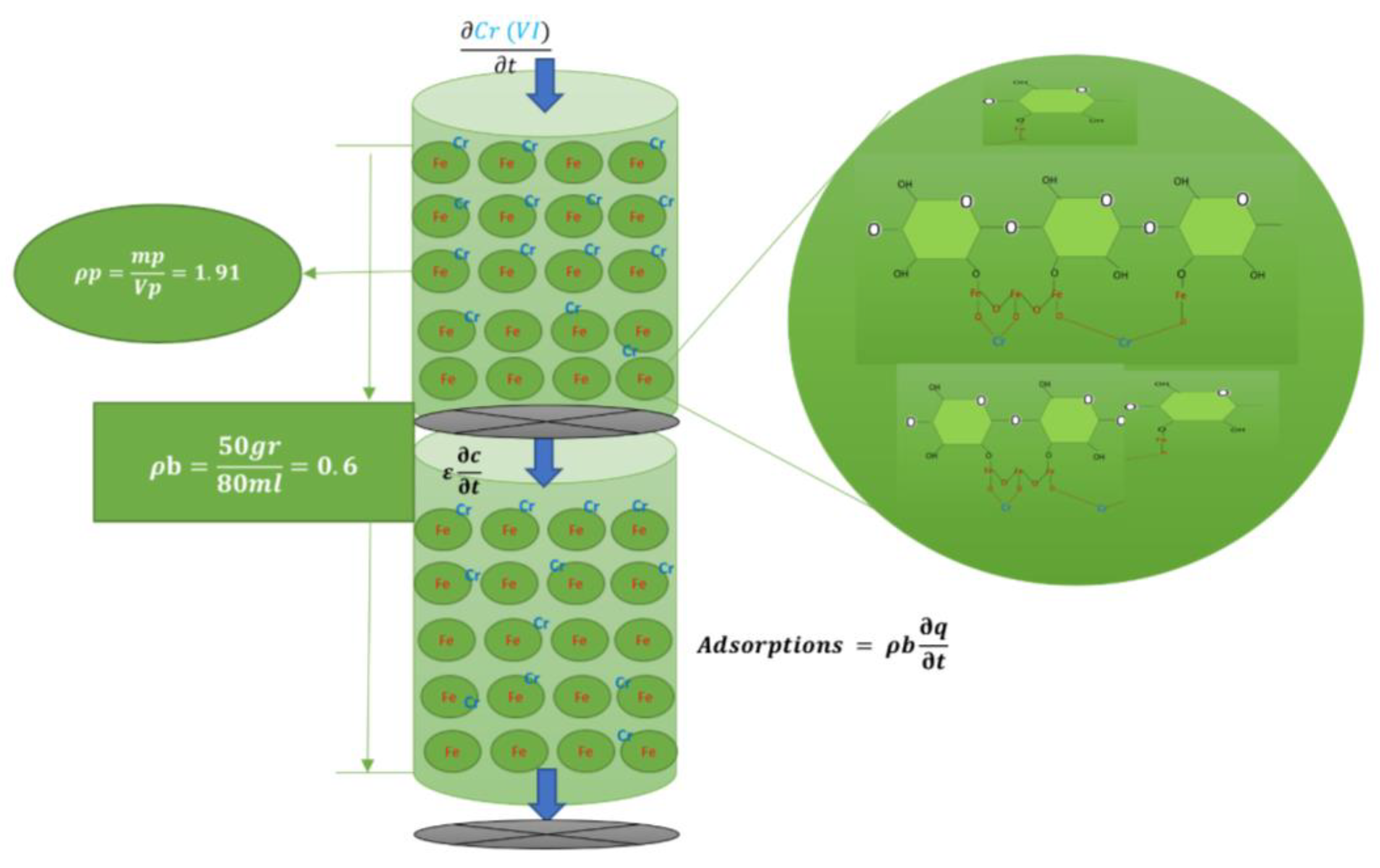 Recycling 07 00071 g008 Recycling 07 00071 g008