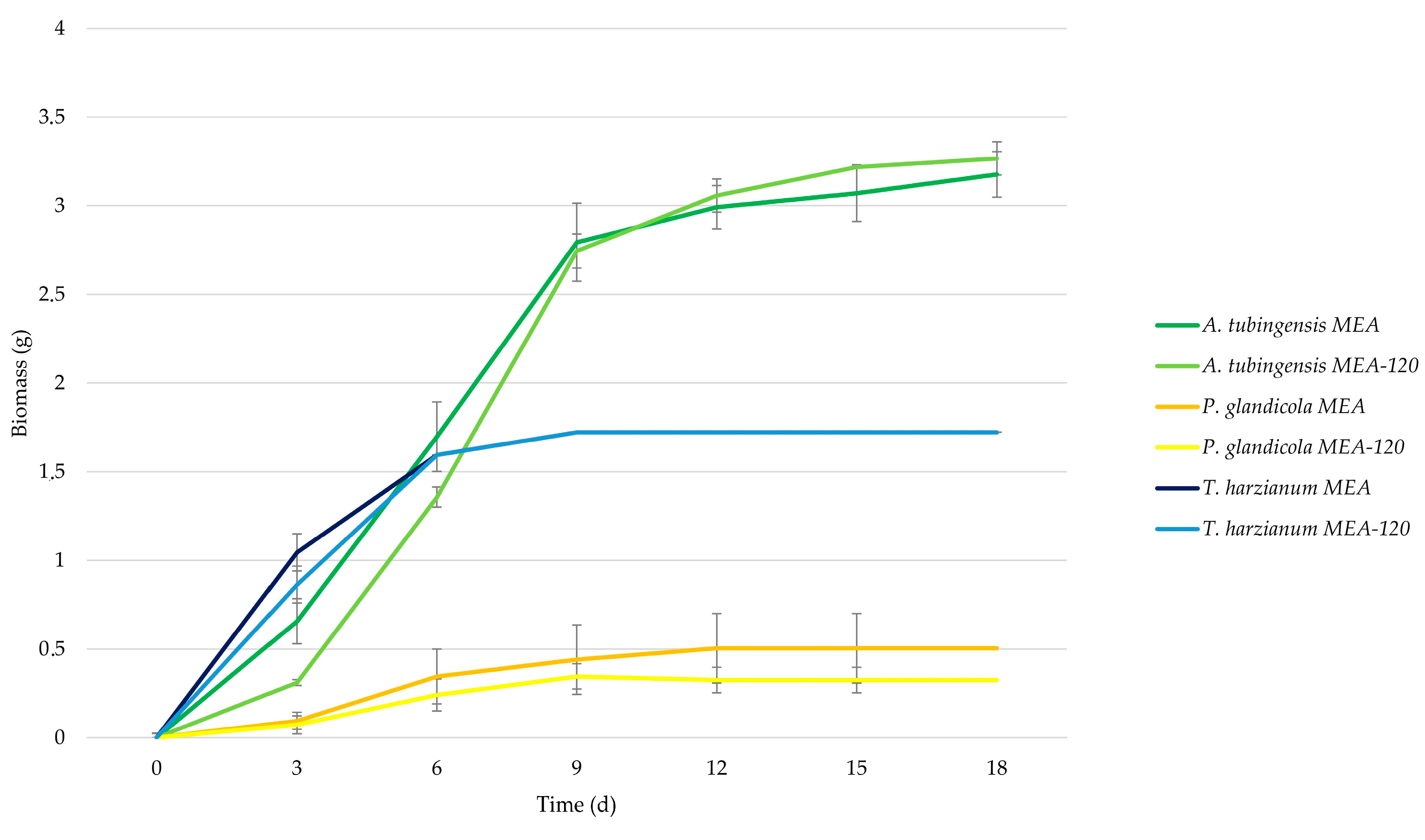 Recycling 07 00072 g002
