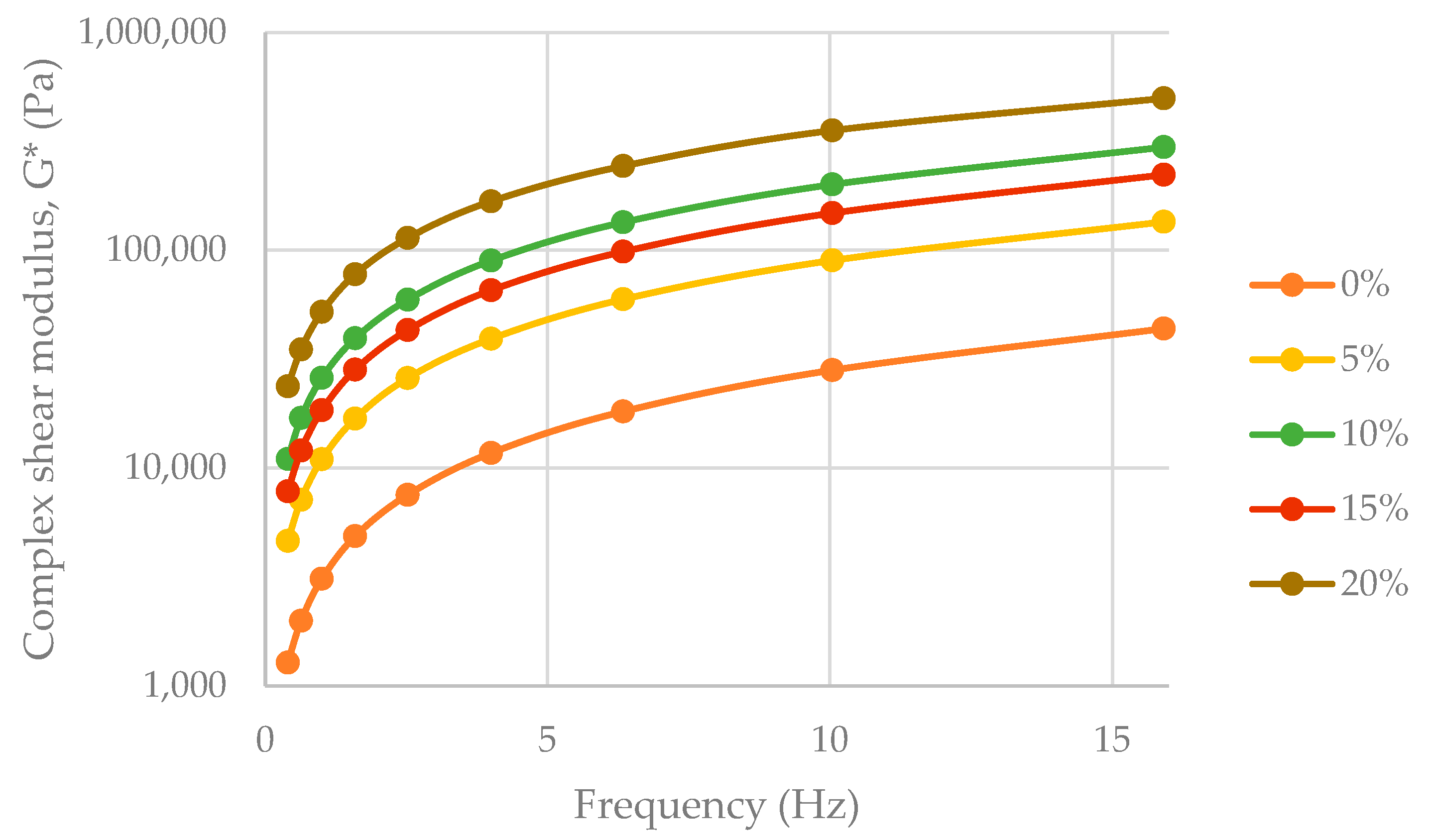 Recycling 07 00074 g001