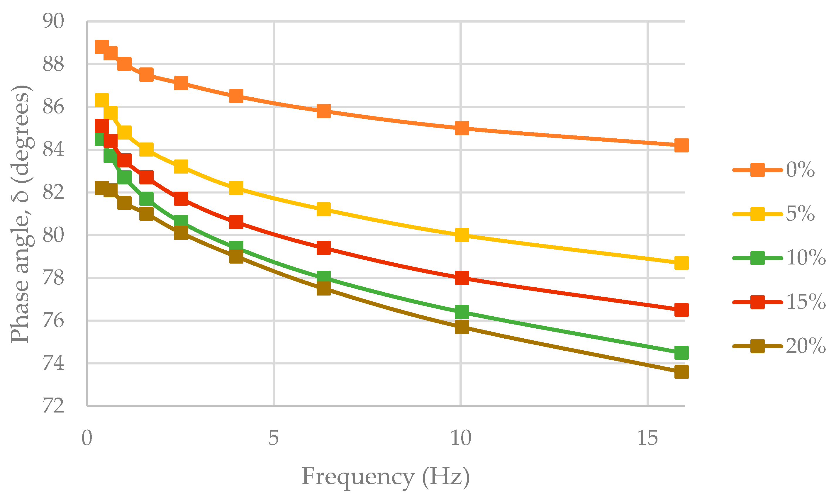 Recycling 07 00074 g002