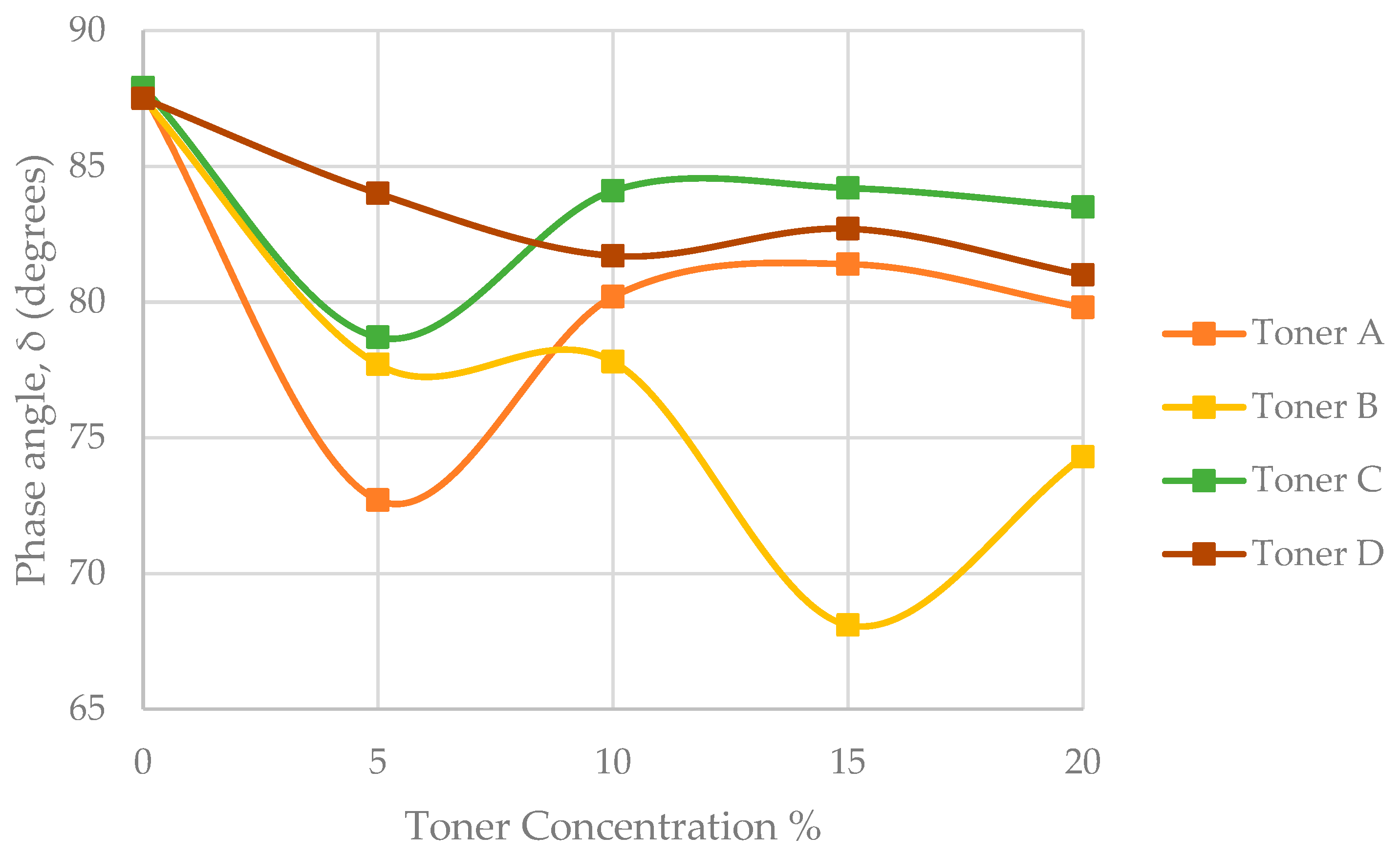 Recycling 07 00074 g005