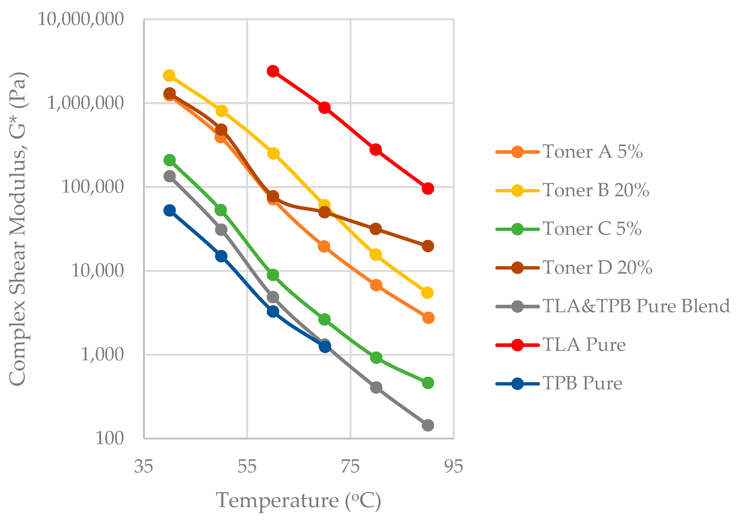 Recycling 07 00074 g007