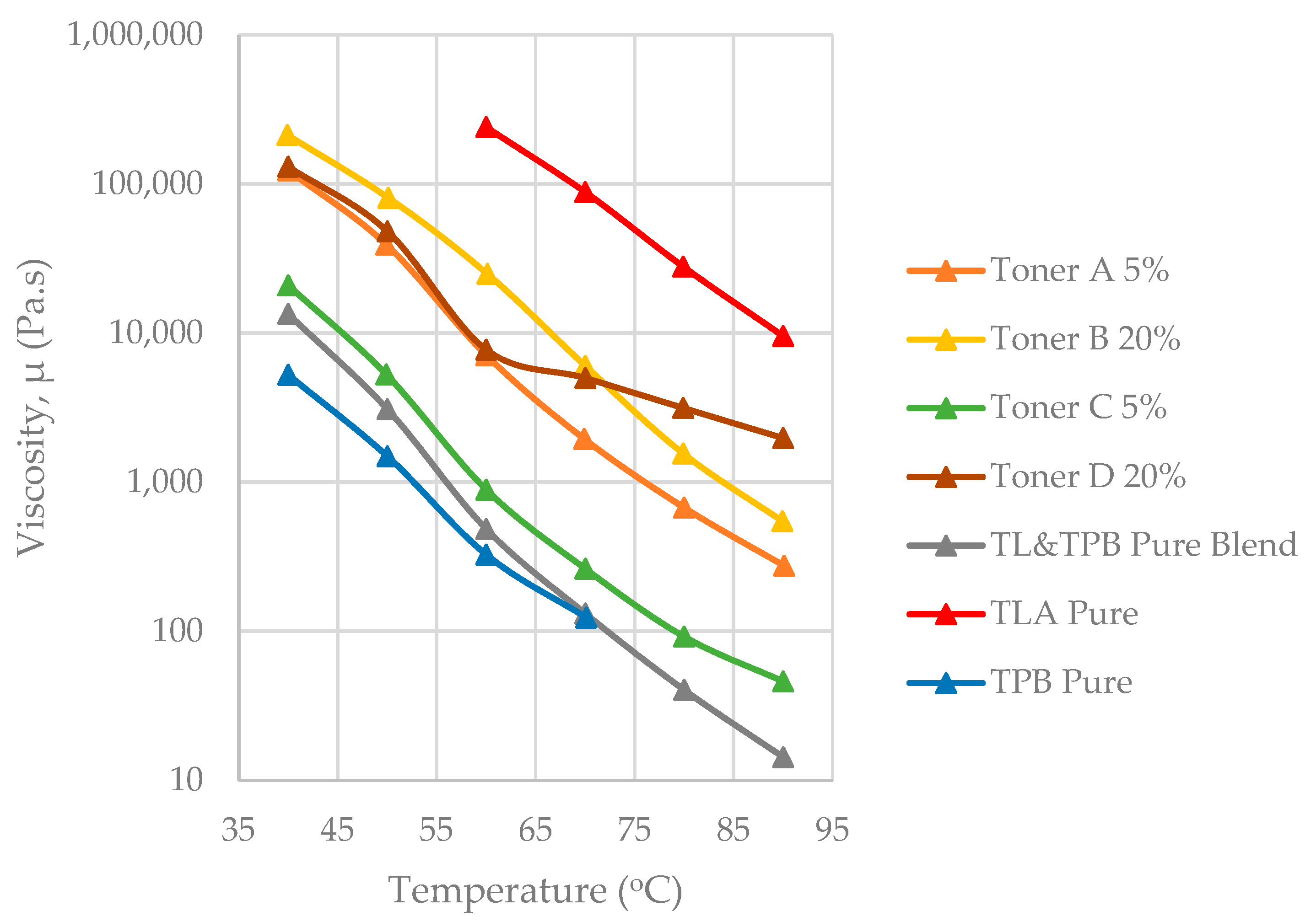 Recycling 07 00074 g009