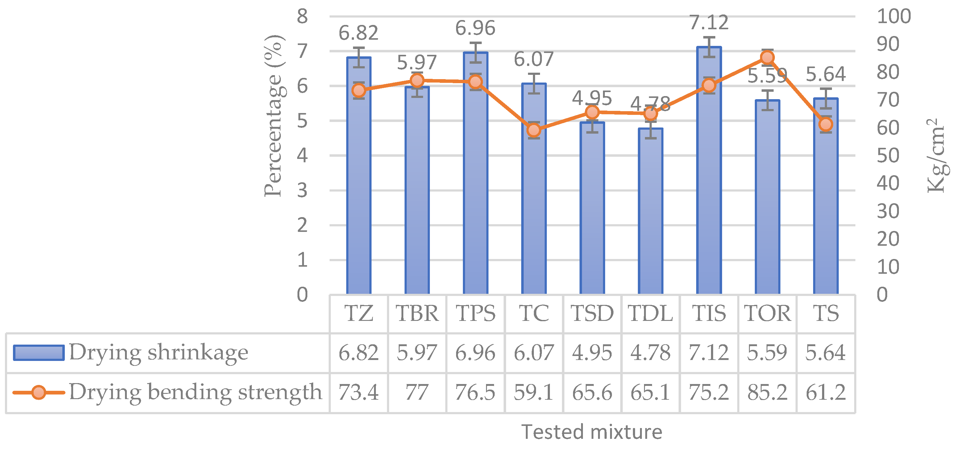Recycling 07 00075 g009