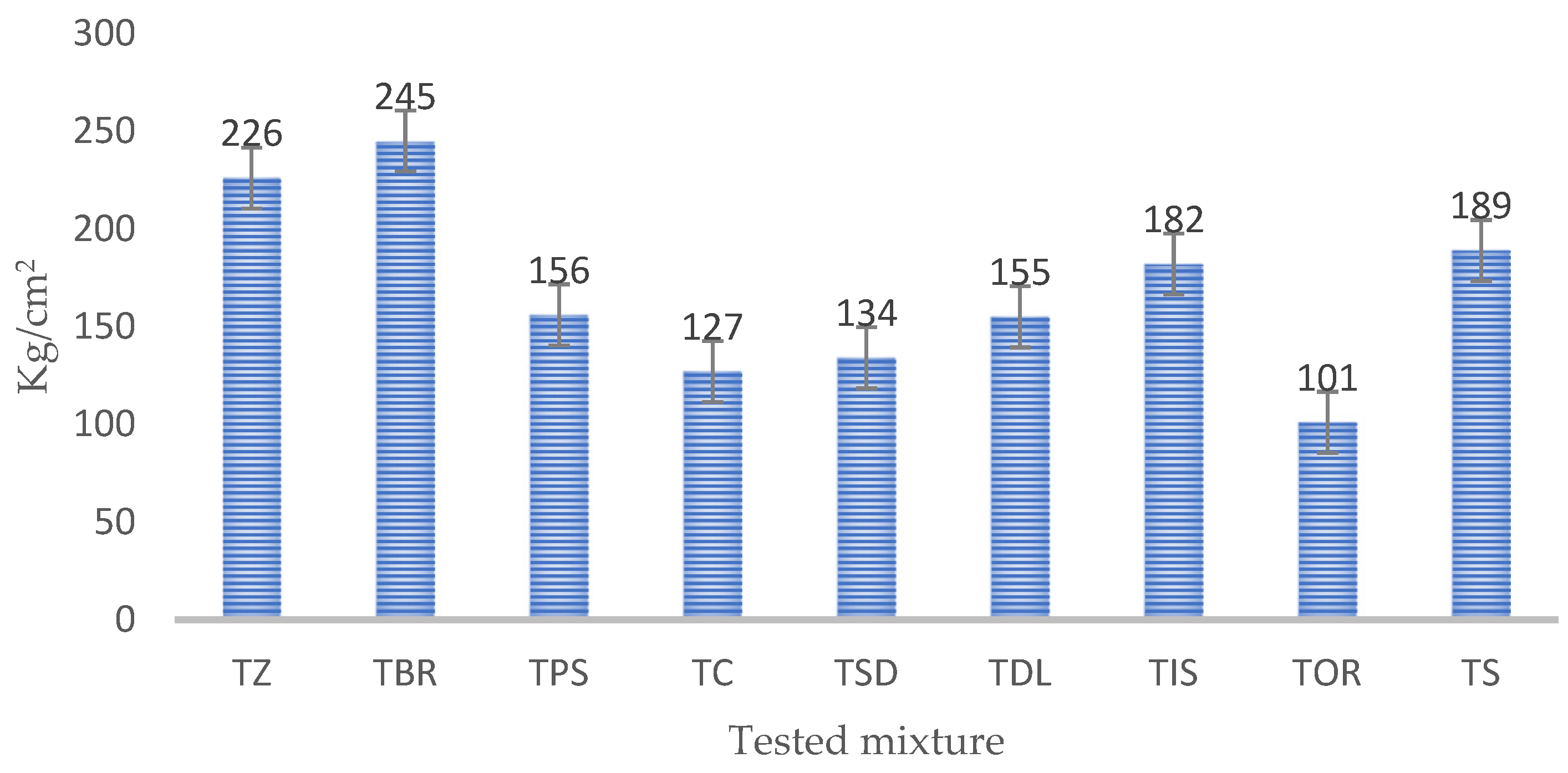 Recycling 07 00075 g012