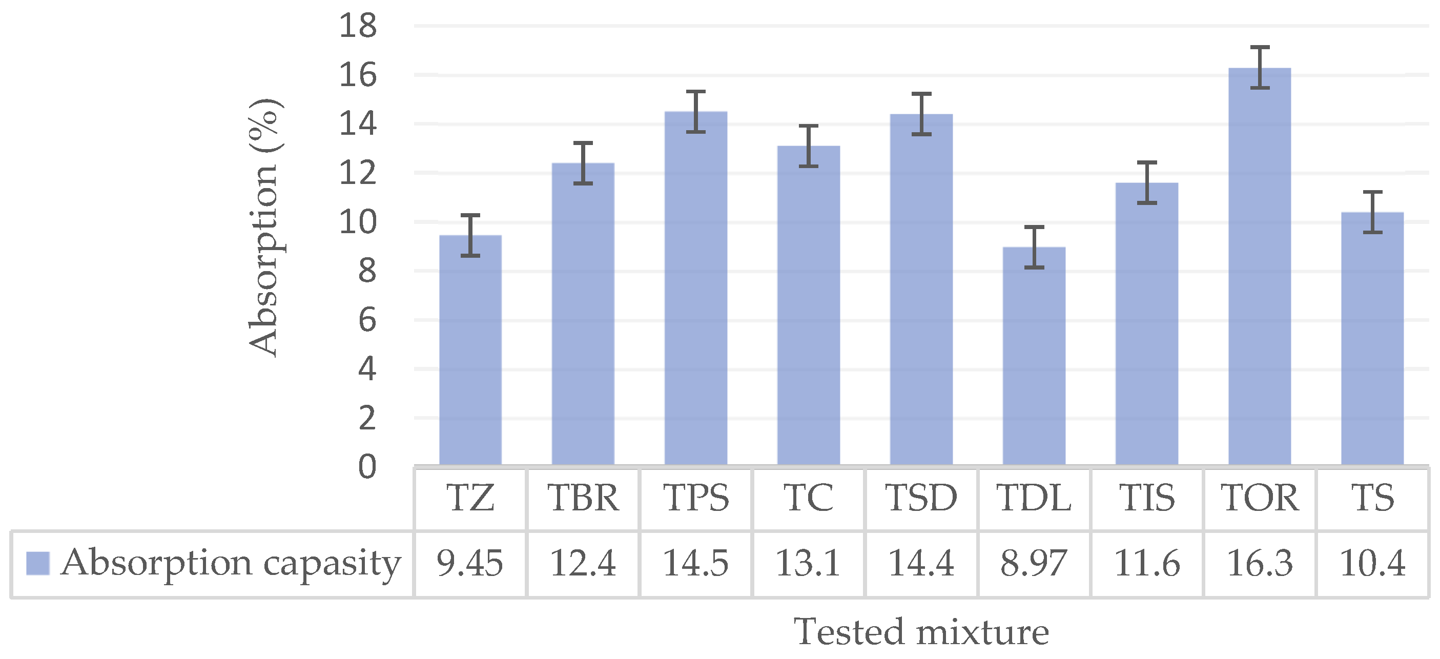 Recycling 07 00075 g013