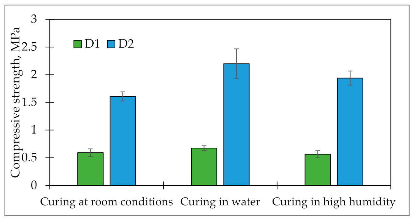 Recycling 07 00076 g001