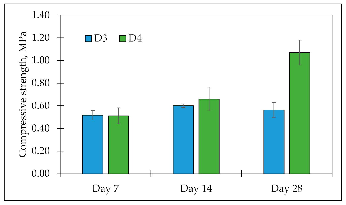 Recycling 07 00076 g002