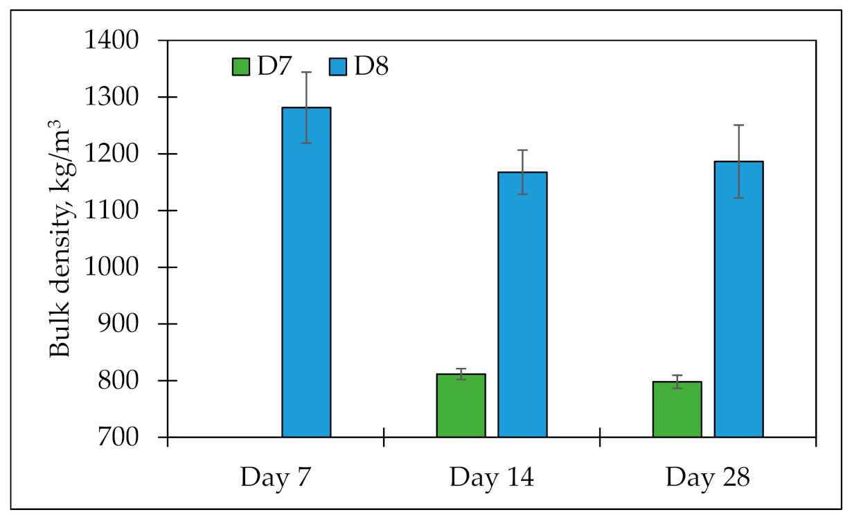 Recycling 07 00076 g004