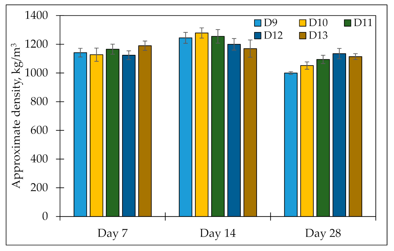 Recycling 07 00076 g007