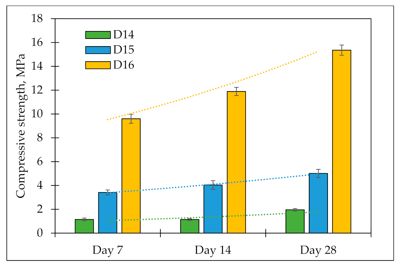 Recycling 07 00076 g009