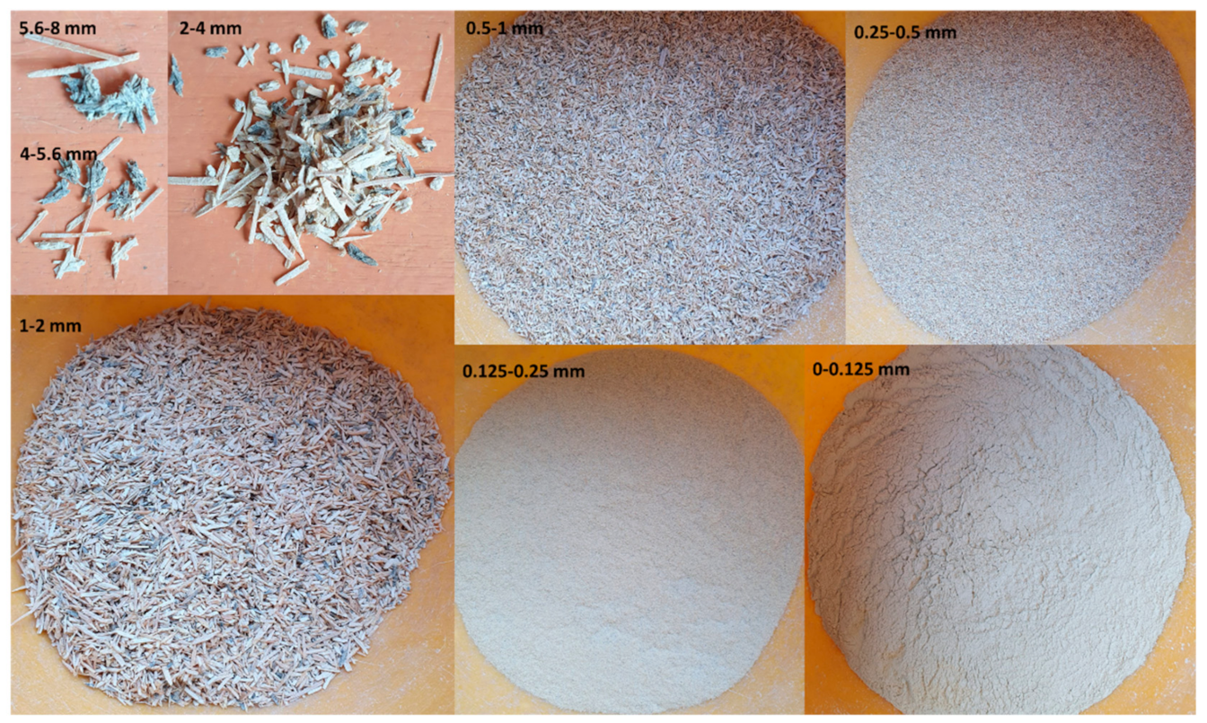 Recycling 07 00076 g011