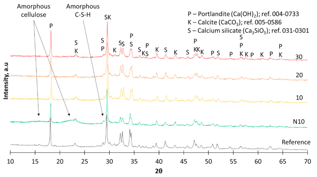 Recycling 07 00076 g012