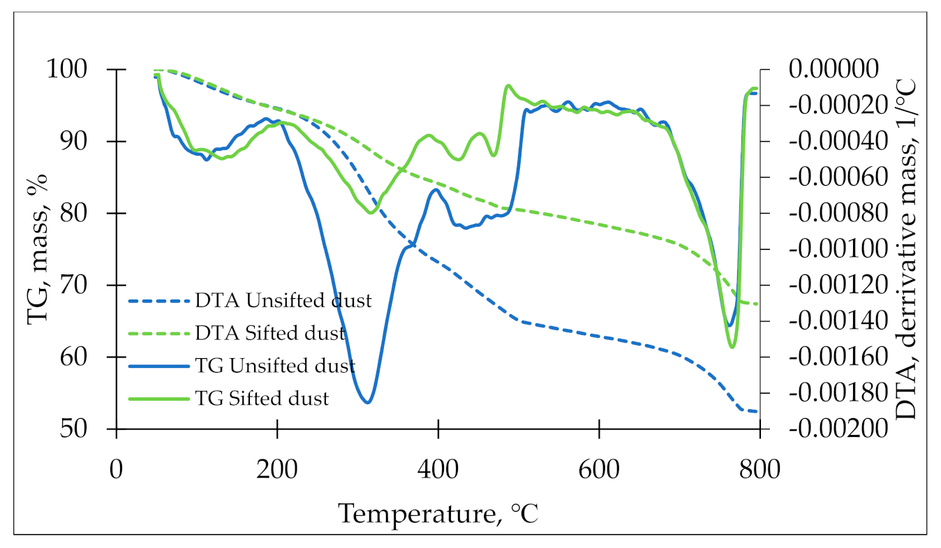 Recycling 07 00076 g013