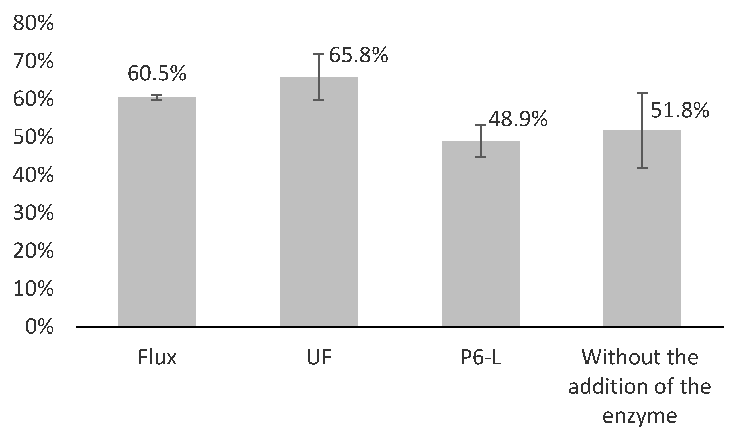 Recycling 07 00077 g001
