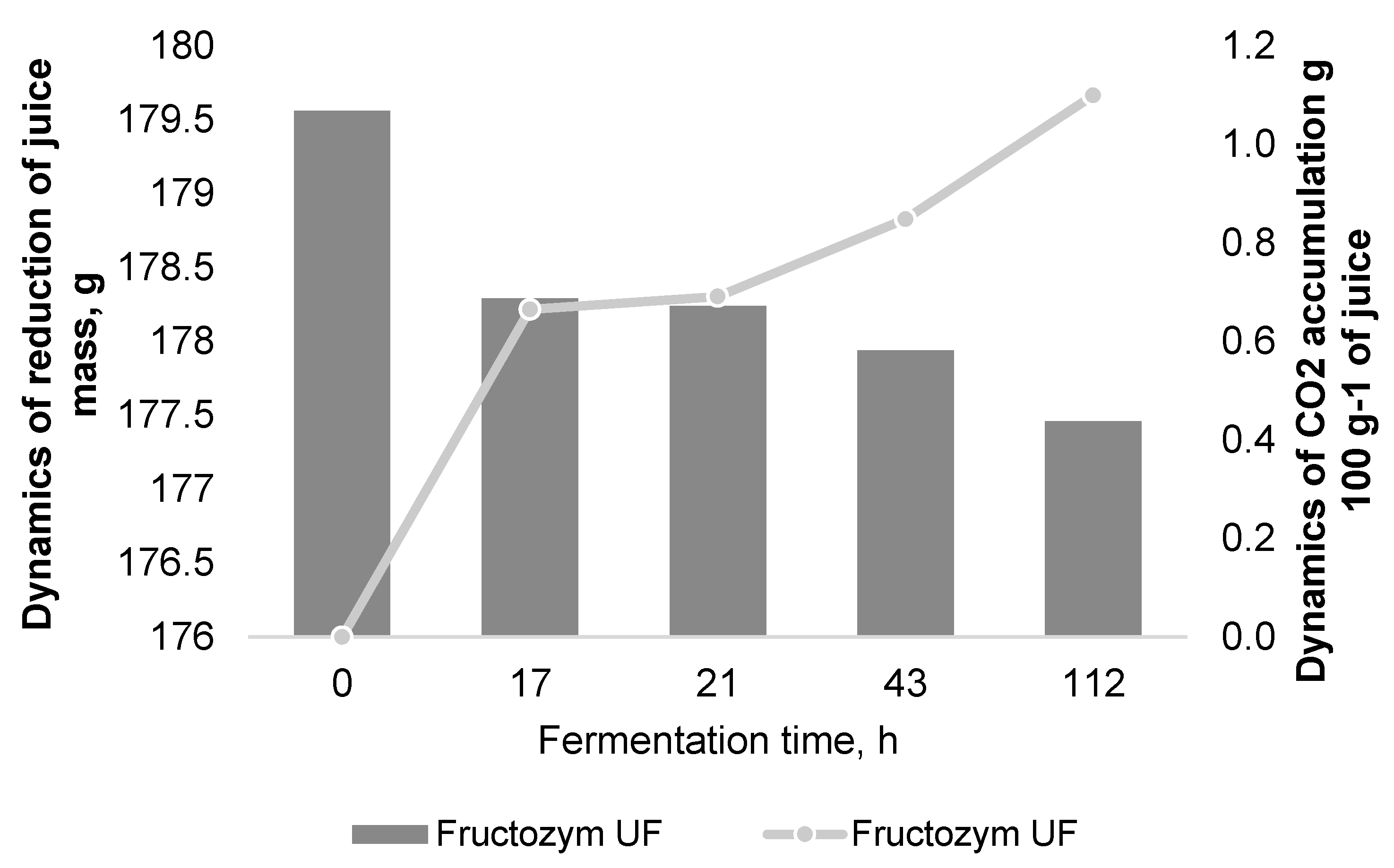 Recycling 07 00077 g003