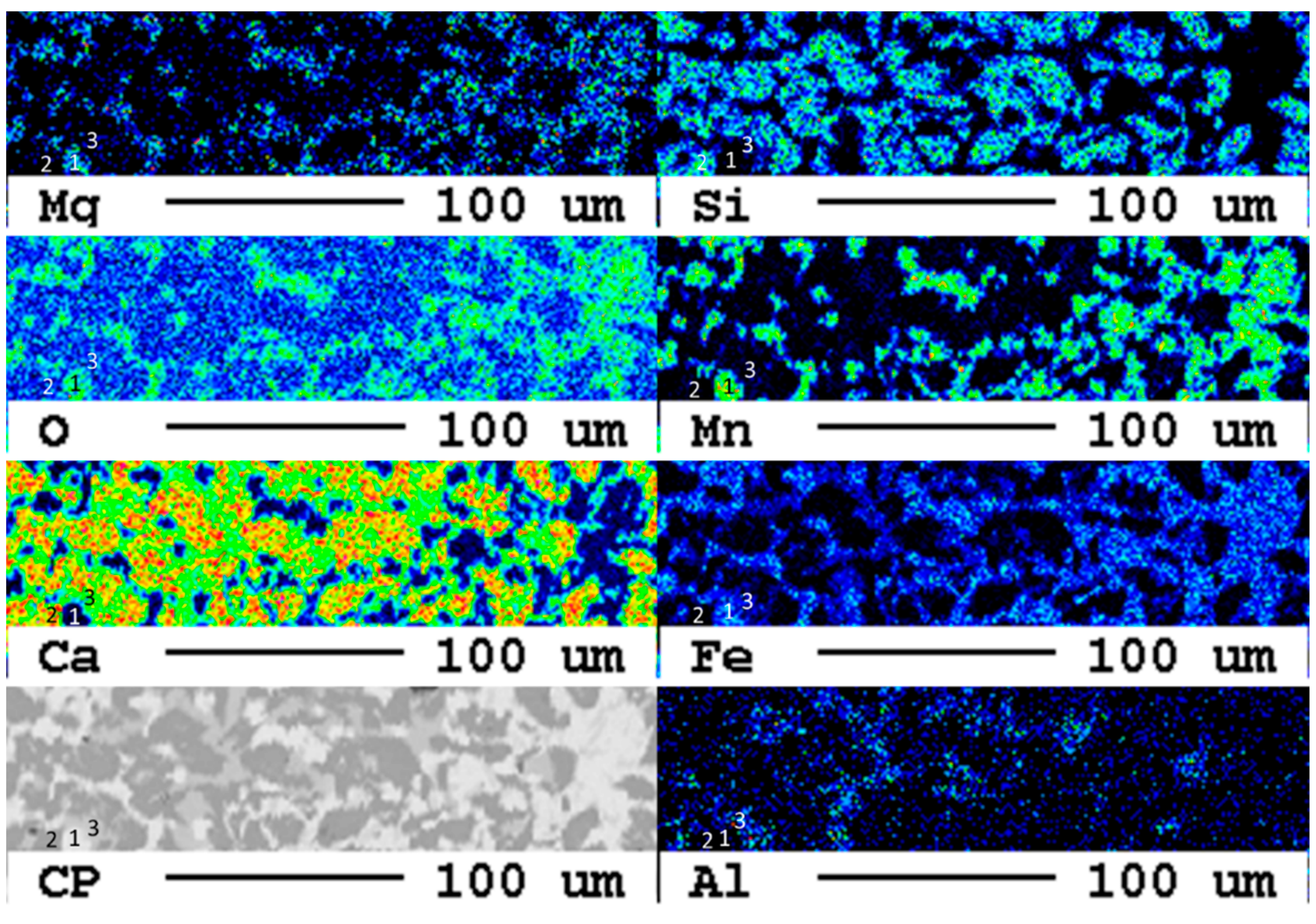 Recycling 07 00084 g002