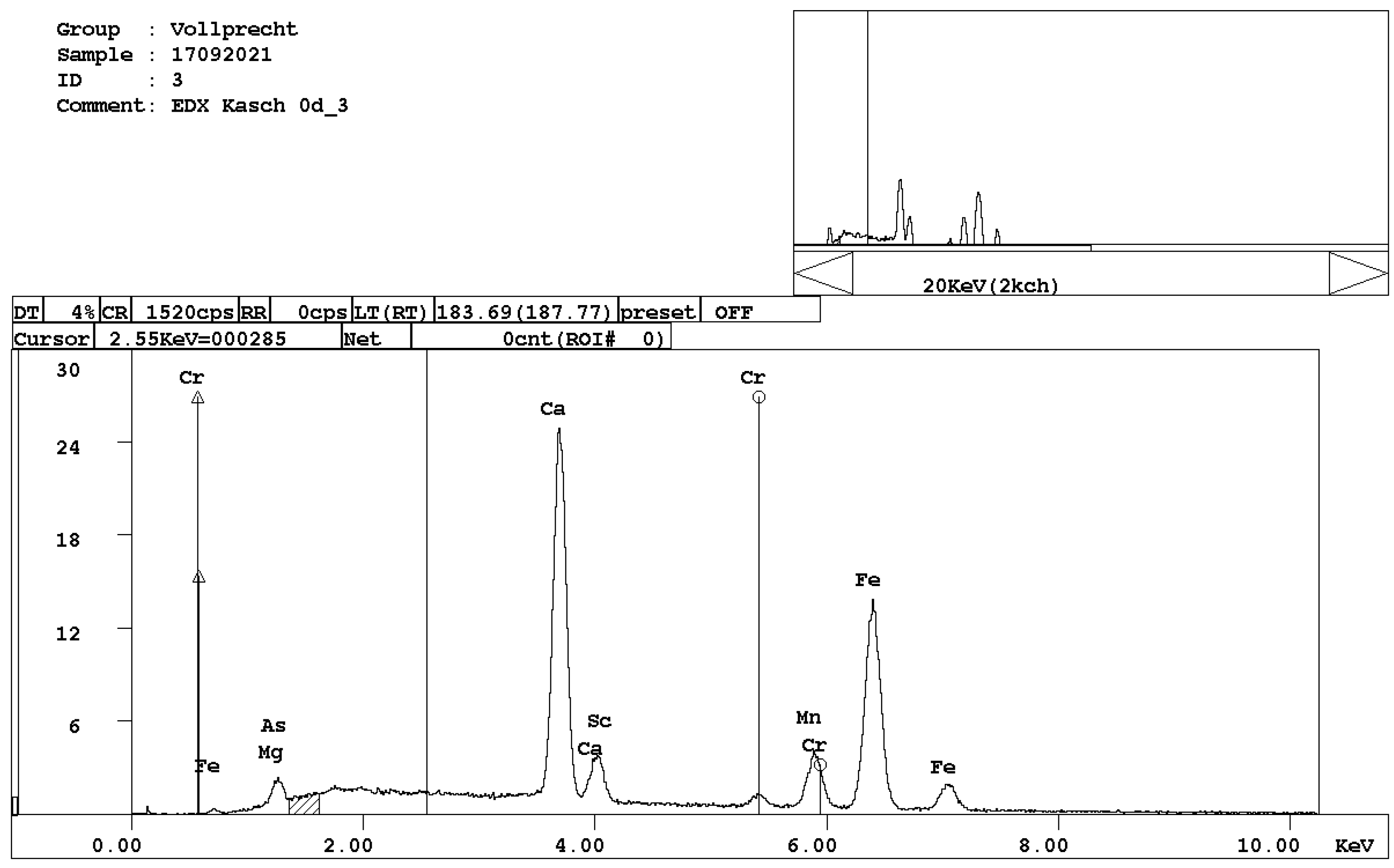 Recycling 07 00084 g007