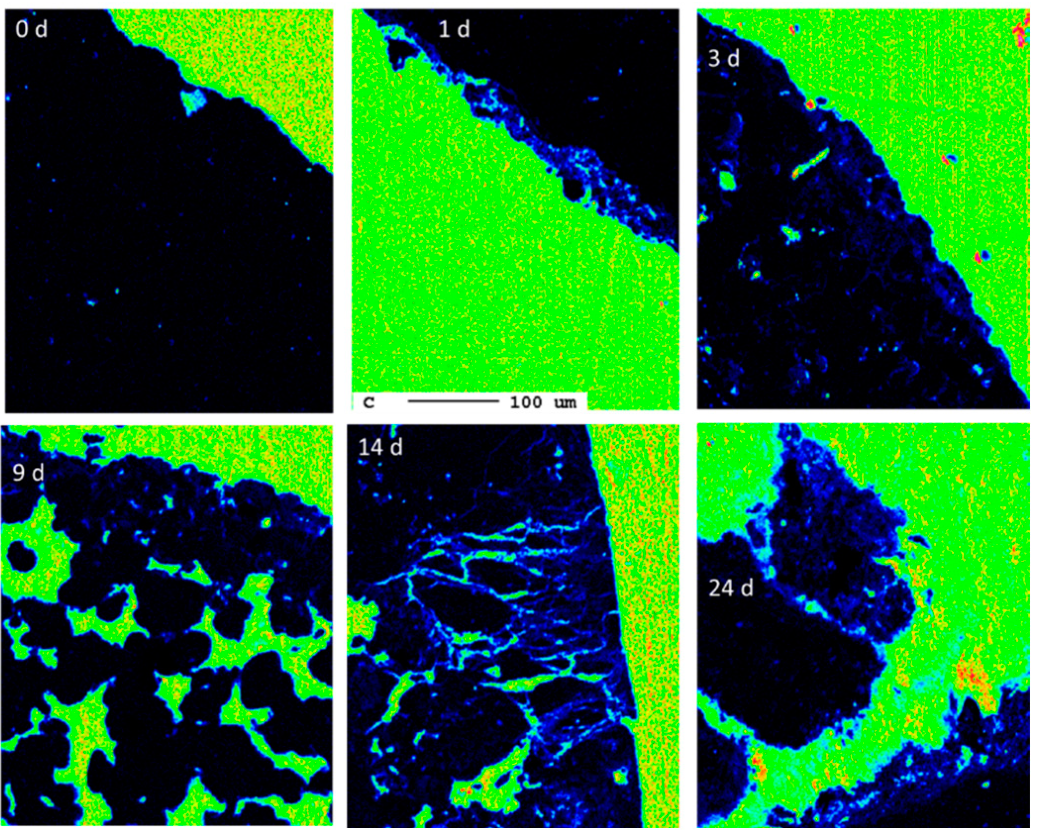 Recycling 07 00084 g019