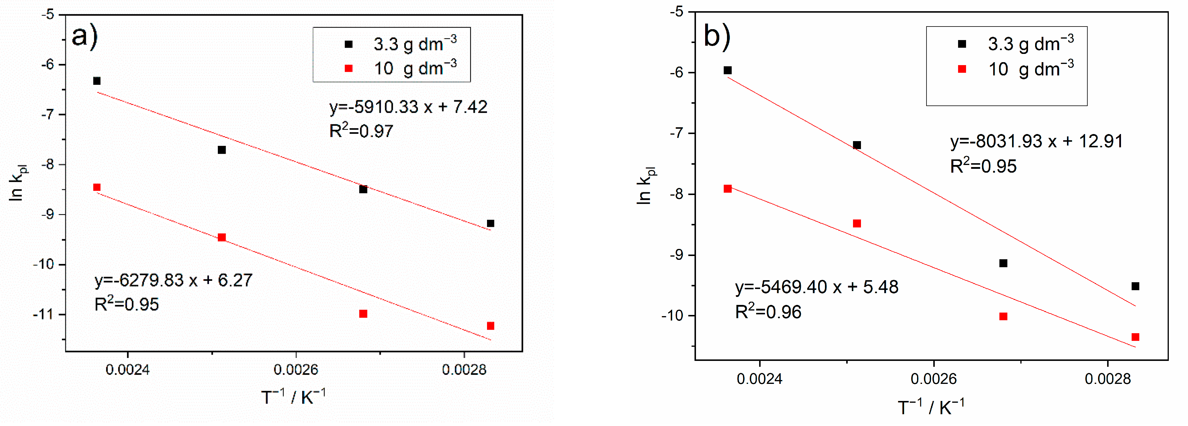 Recycling 07 00086 g004