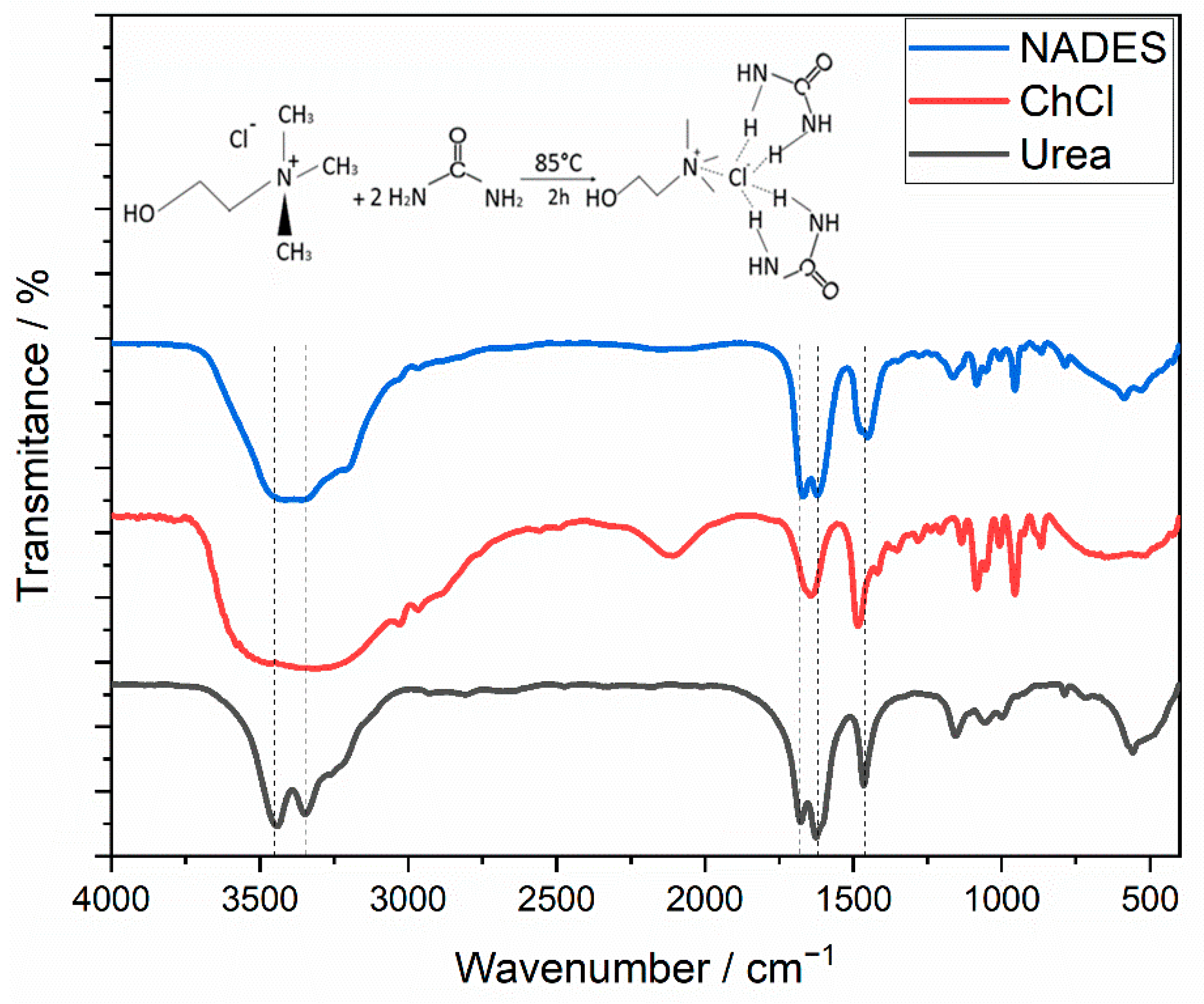 Recycling 07 00086 g006