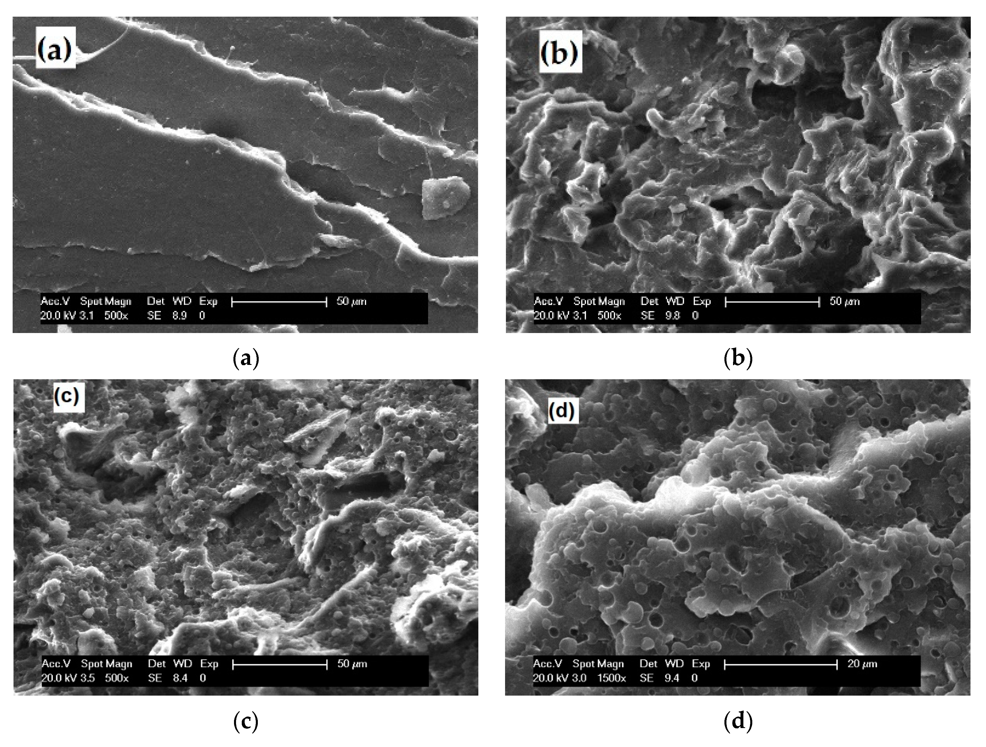 Recycling 07 00089 g004