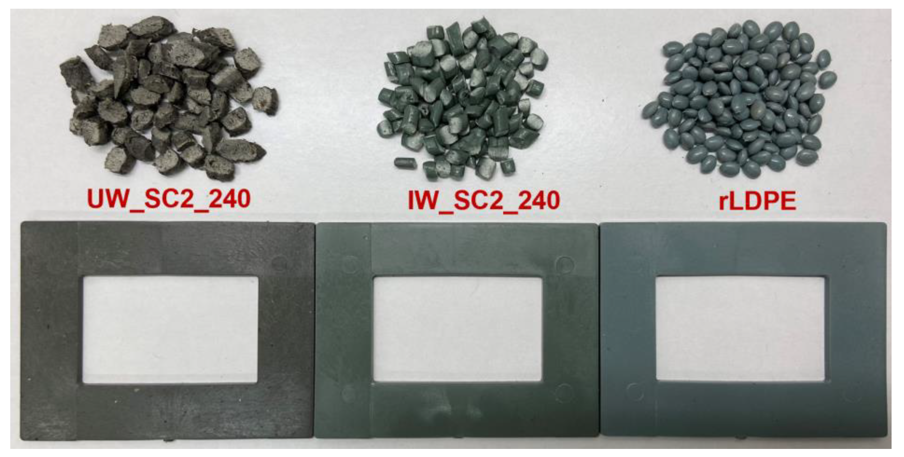 Recycling 07 00090 g002