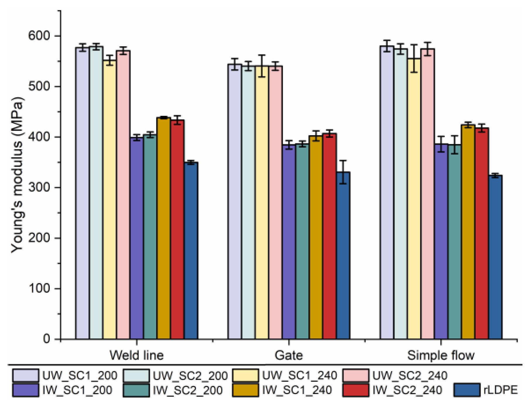 Recycling 07 00090 g005