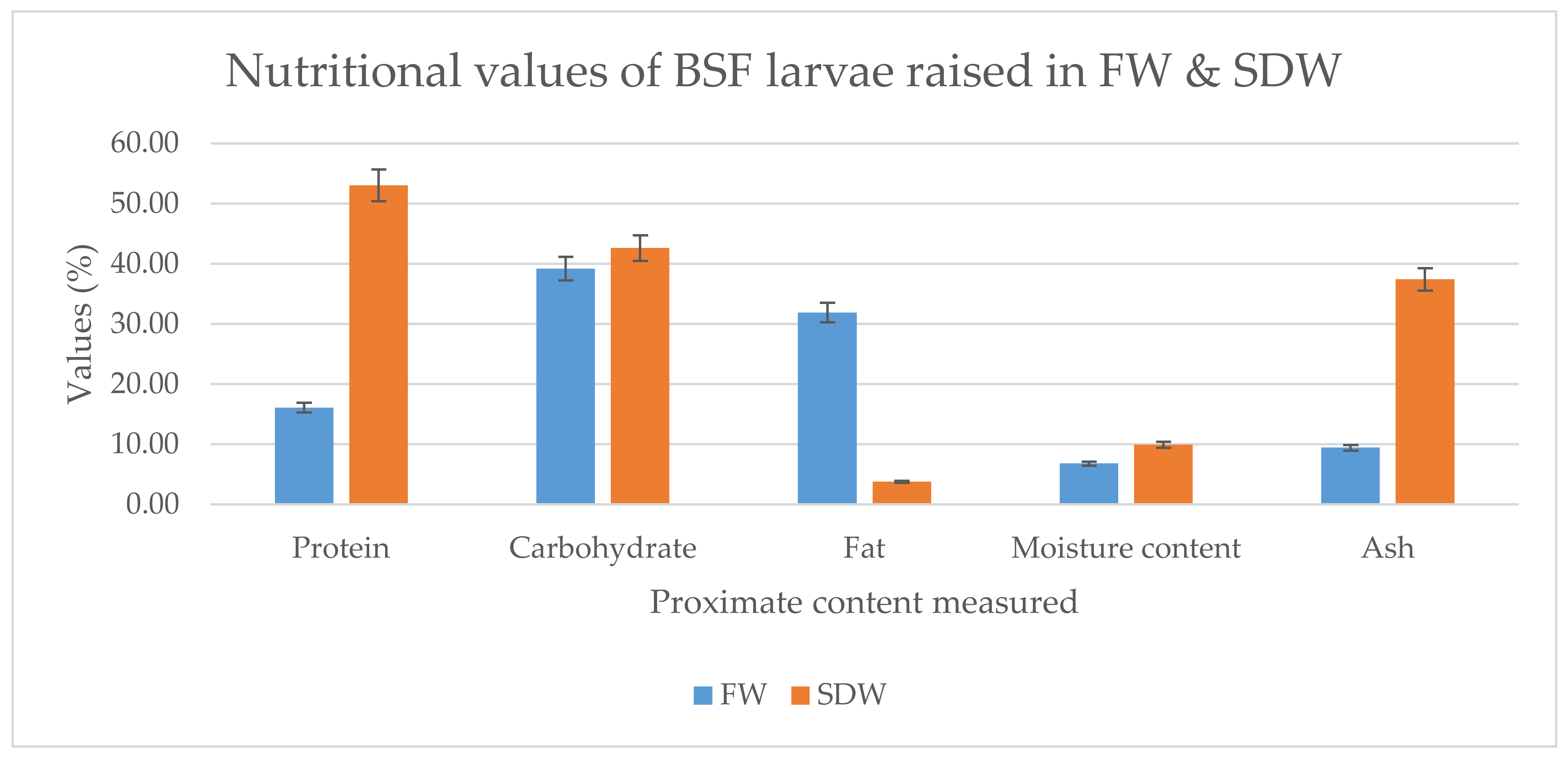 Recycling 08 00001 g001