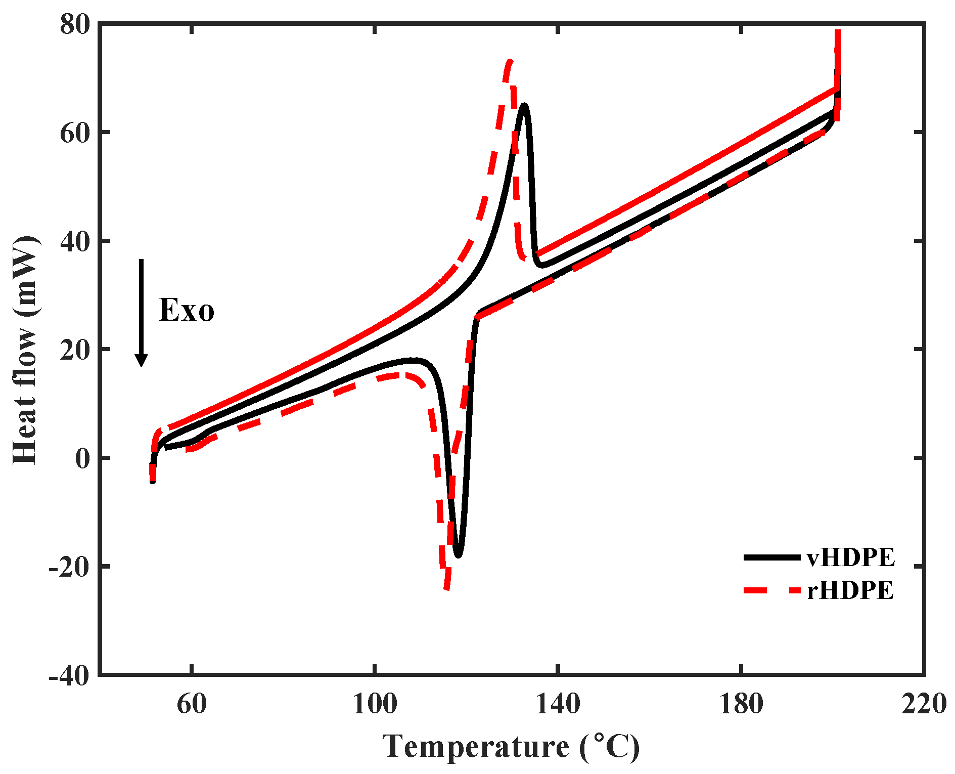 Recycling 08 00002 g002 Recycling 08 00002 g002