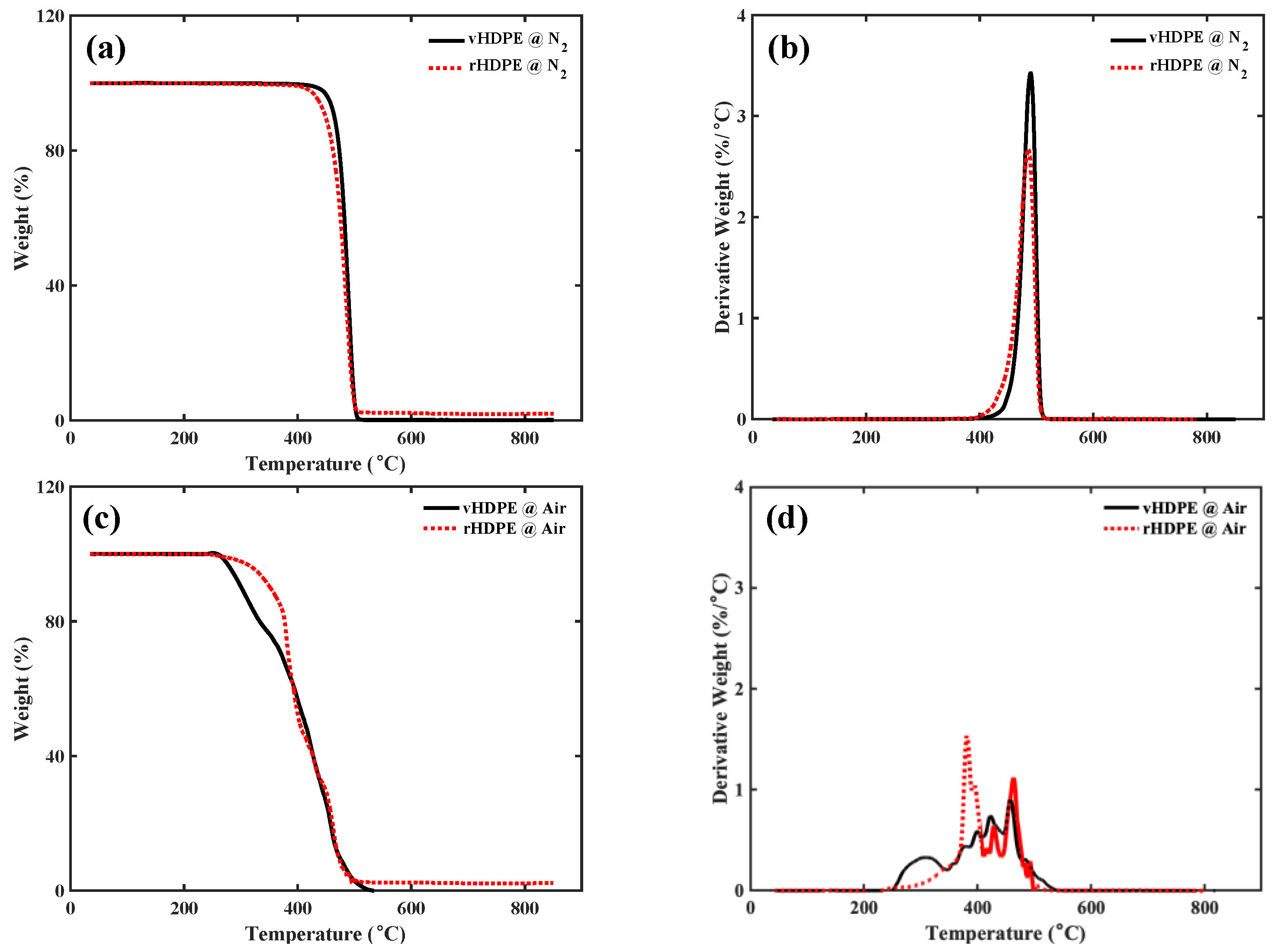 Recycling 08 00002 g003 Recycling 08 00002 g003