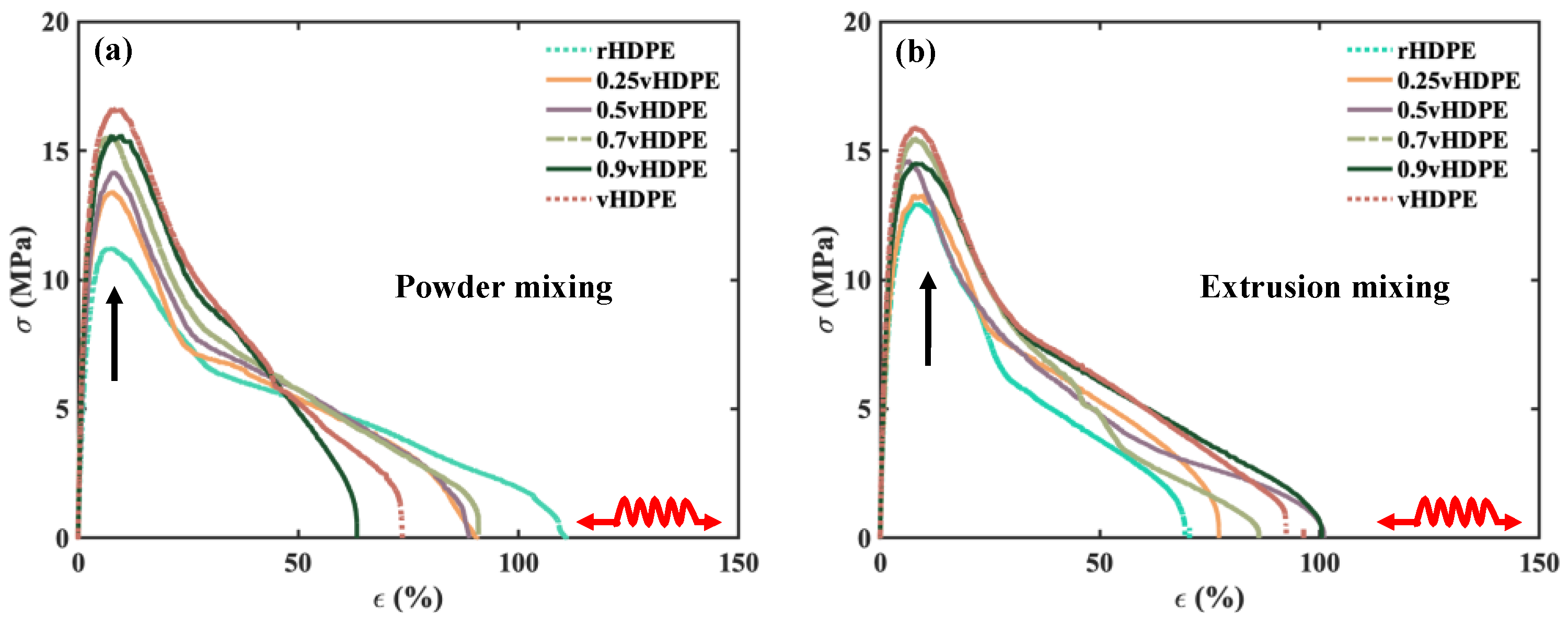 Recycling 08 00002 g004 Recycling 08 00002 g004