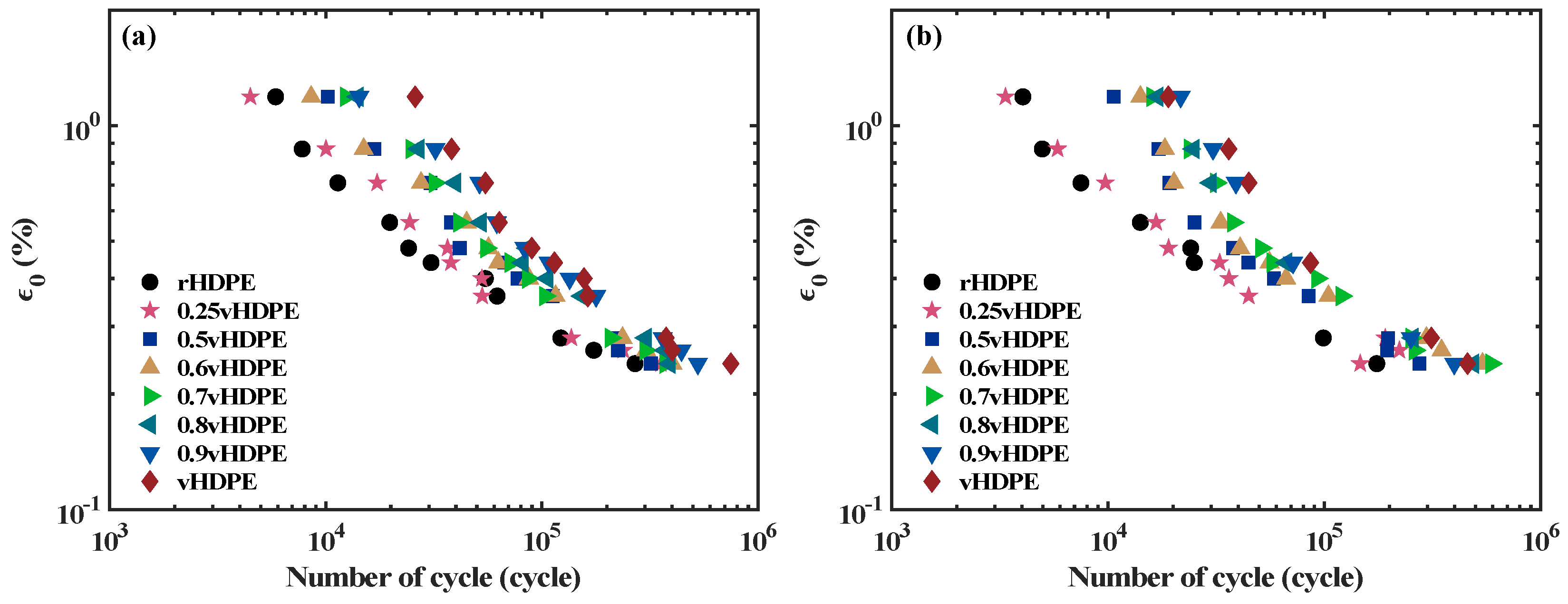 Recycling 08 00002 g006 Recycling 08 00002 g006