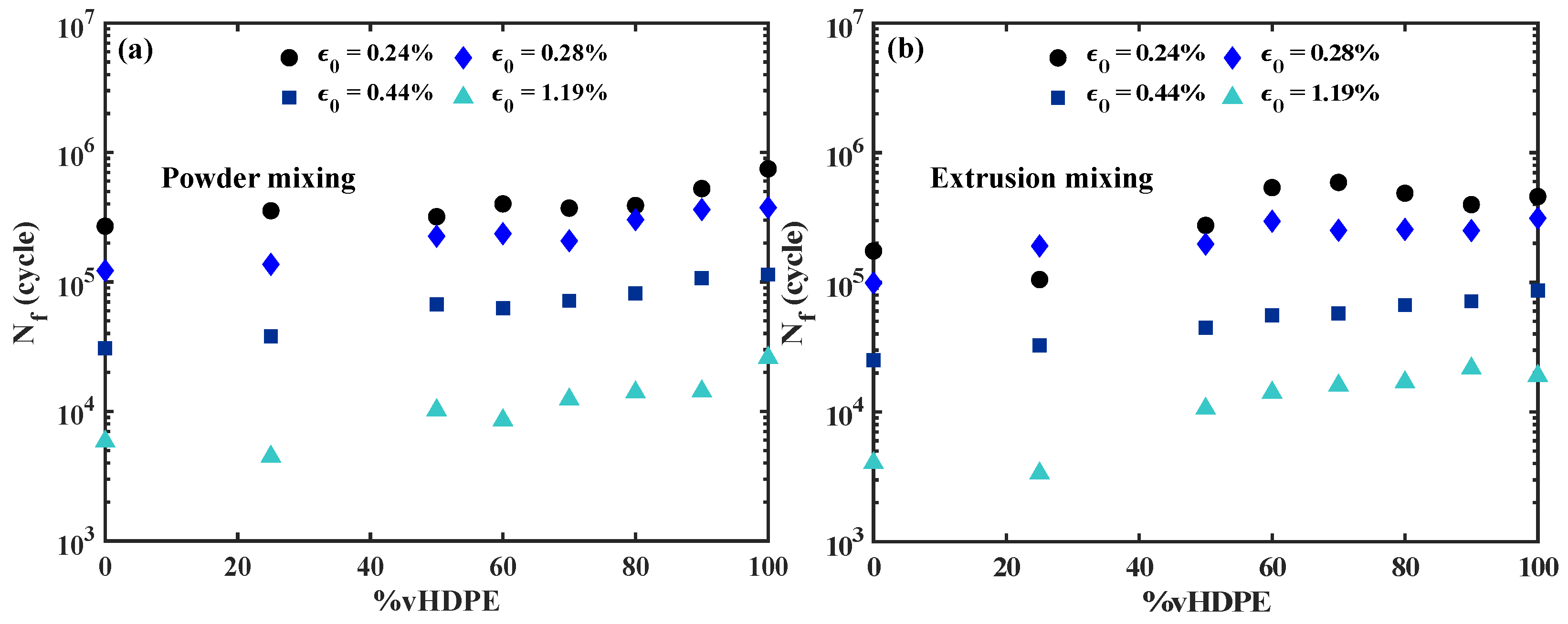Recycling 08 00002 g007 Recycling 08 00002 g007