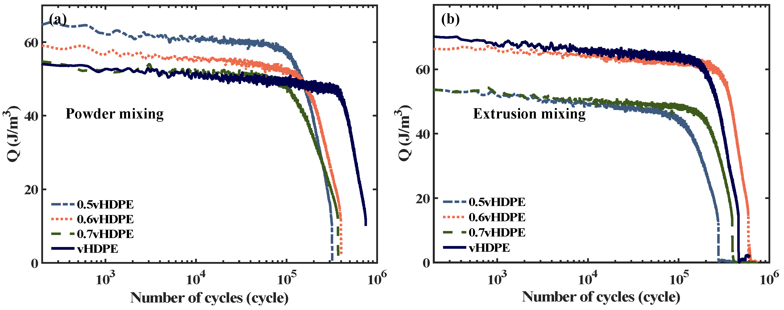 Recycling 08 00002 g011 Recycling 08 00002 g011