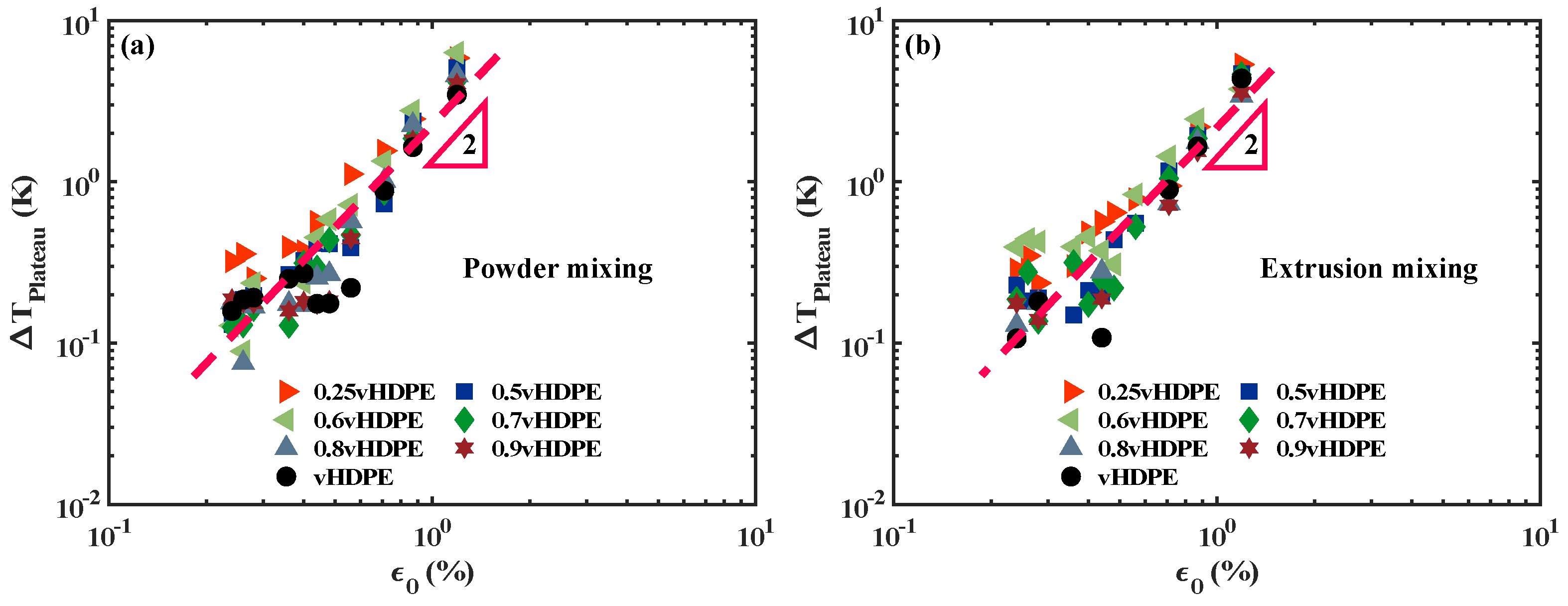 Recycling 08 00002 g012 Recycling 08 00002 g012