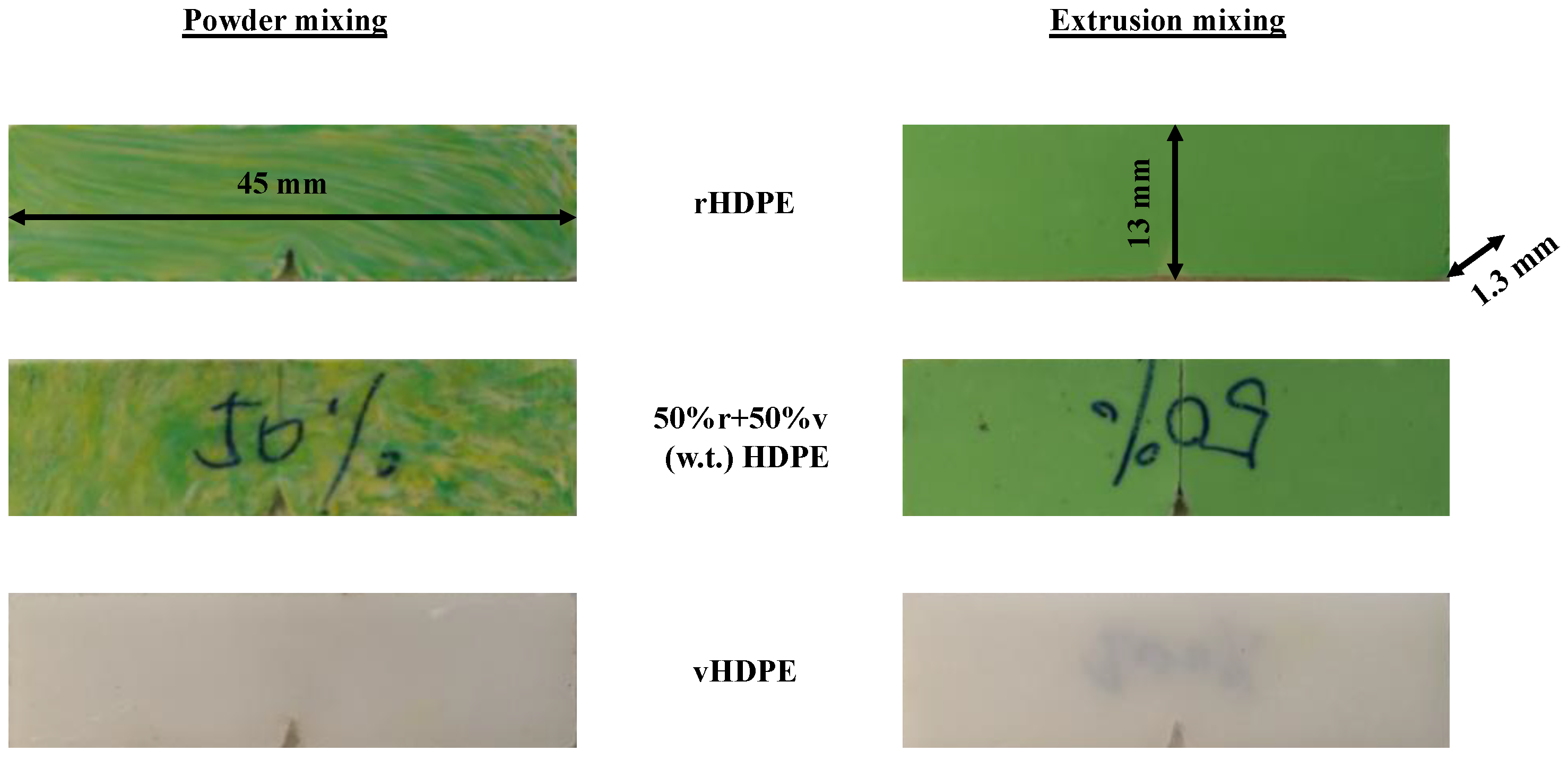 Recycling 08 00002 g014 Recycling 08 00002 g014
